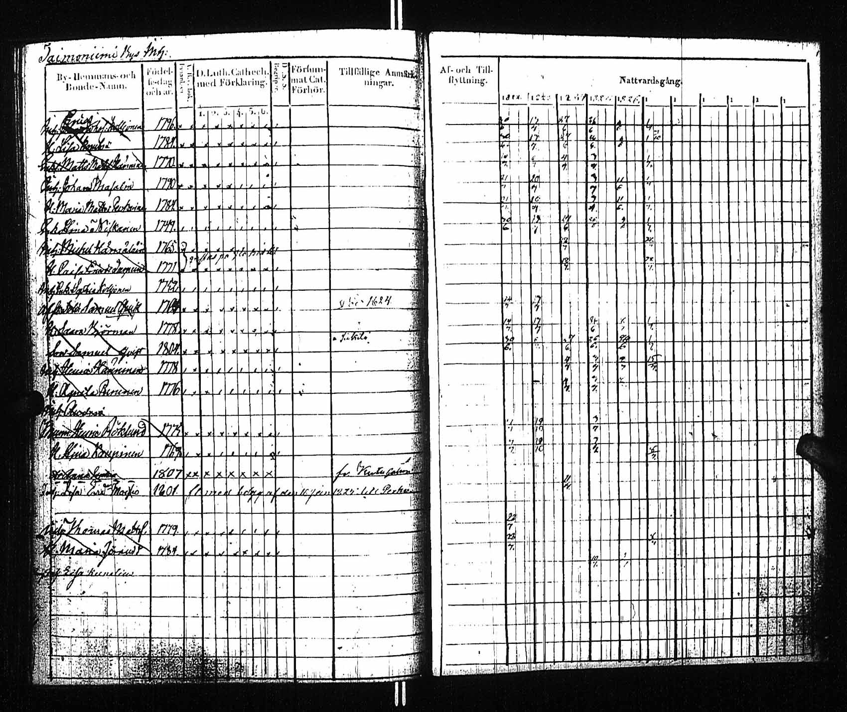 [ kuvat/192.jpg ]