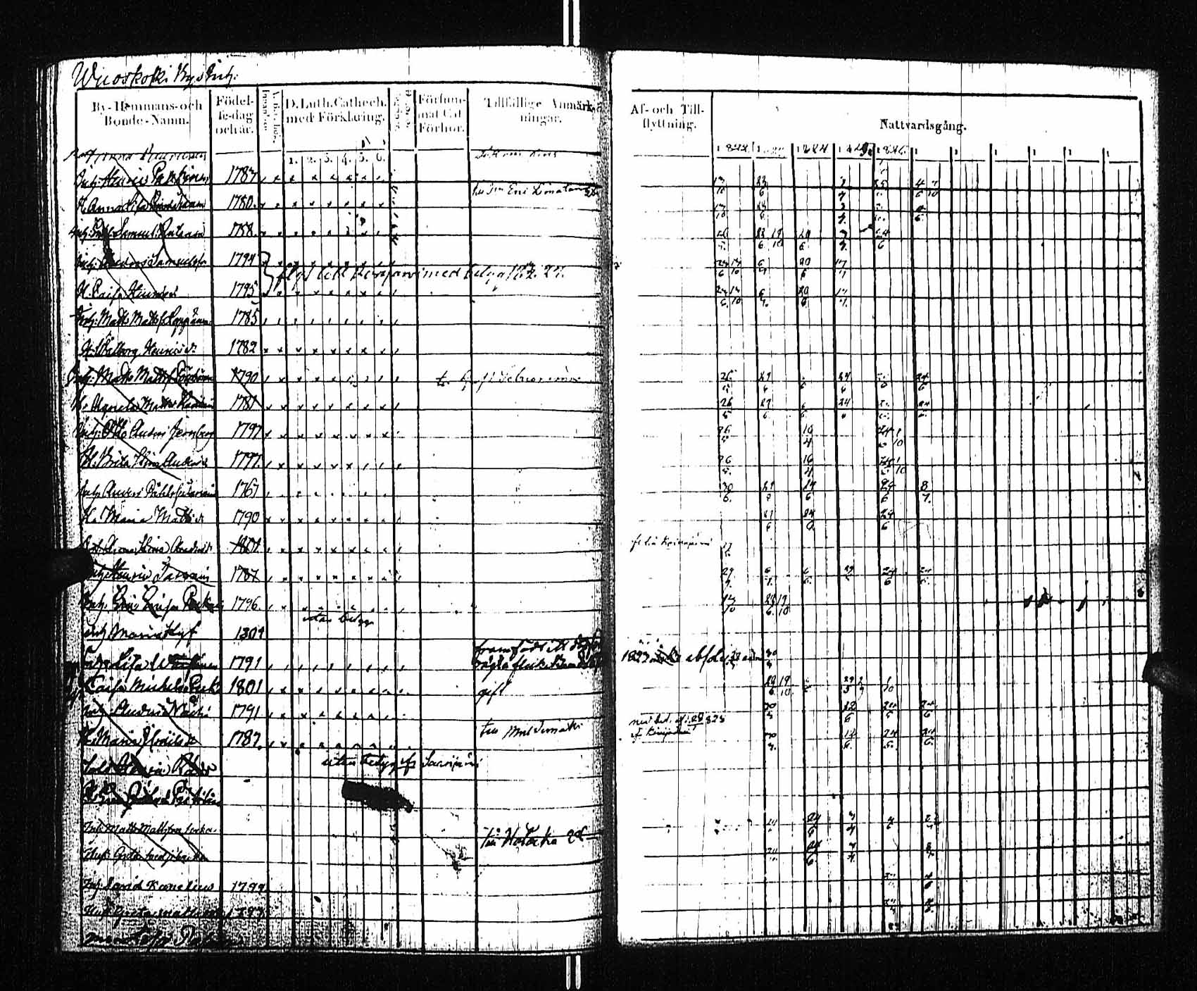 [ kuvat/195.jpg ]