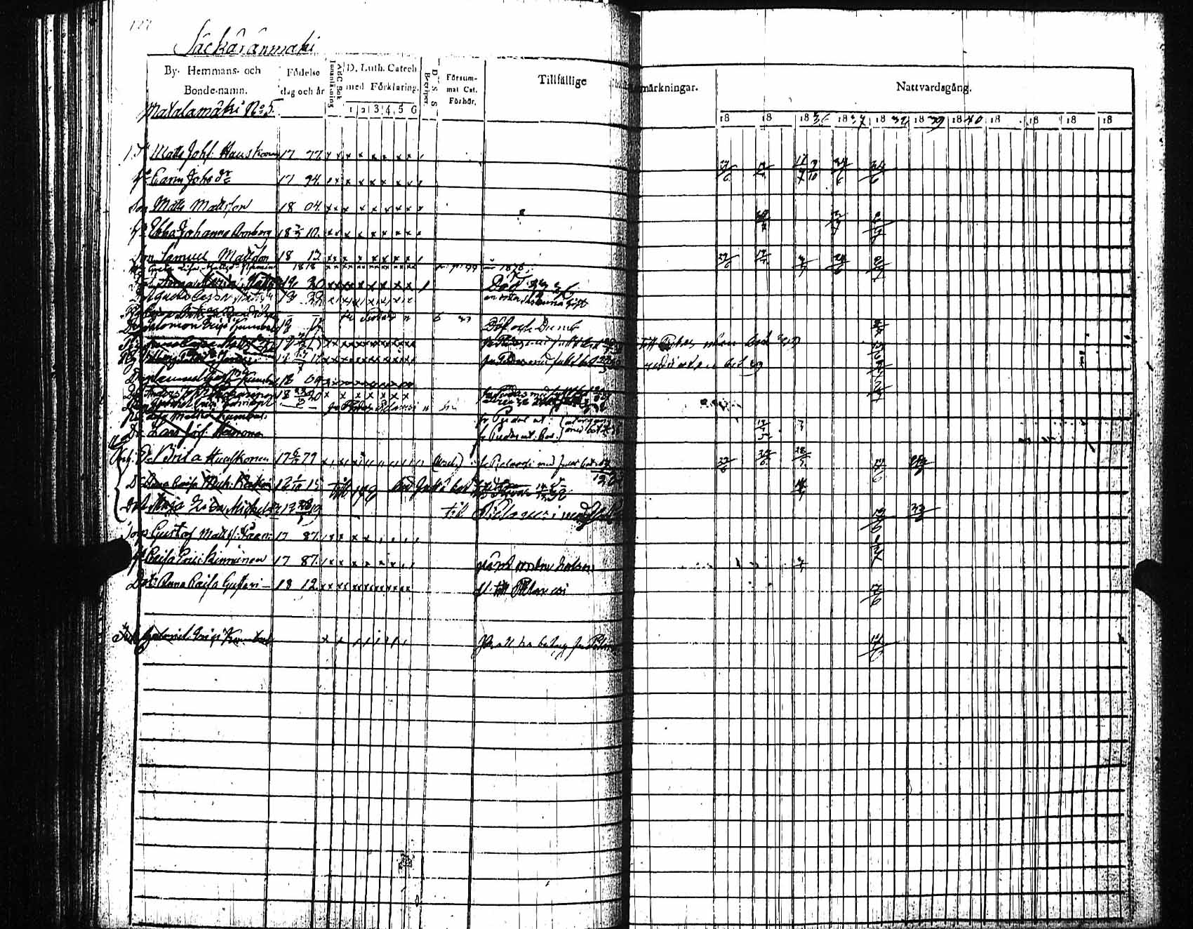 [ kuvat/179.jpg ]
