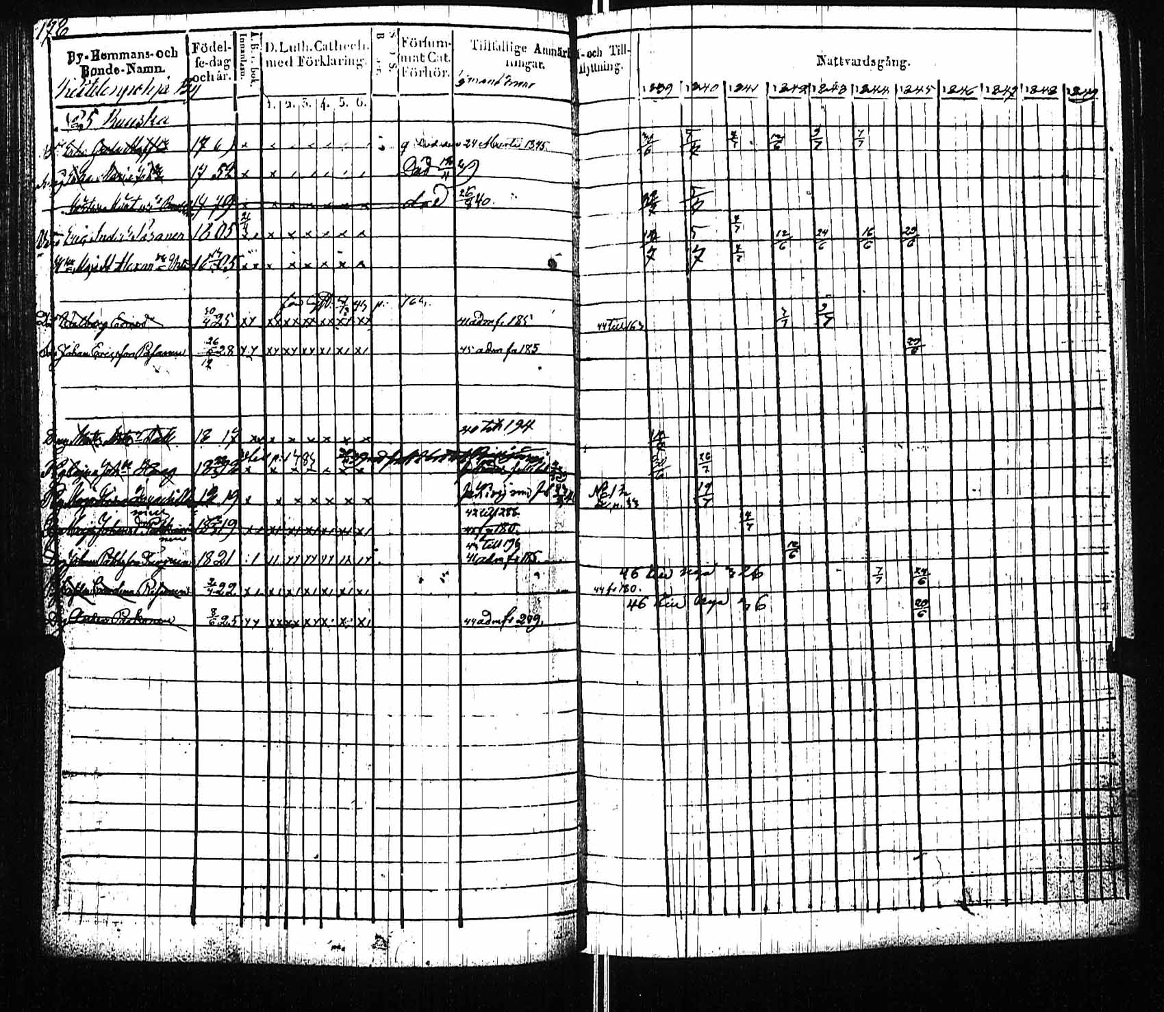 [ kuvat/184.jpg ]