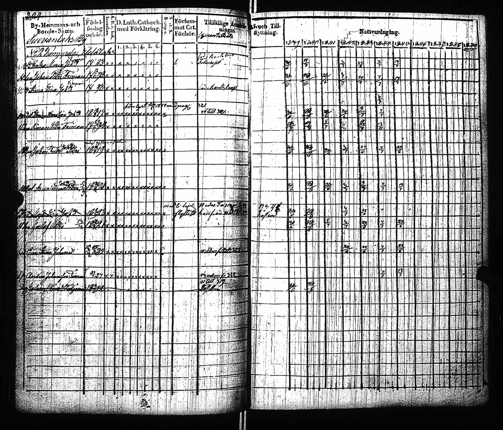 [ kuvat/310.jpg ]