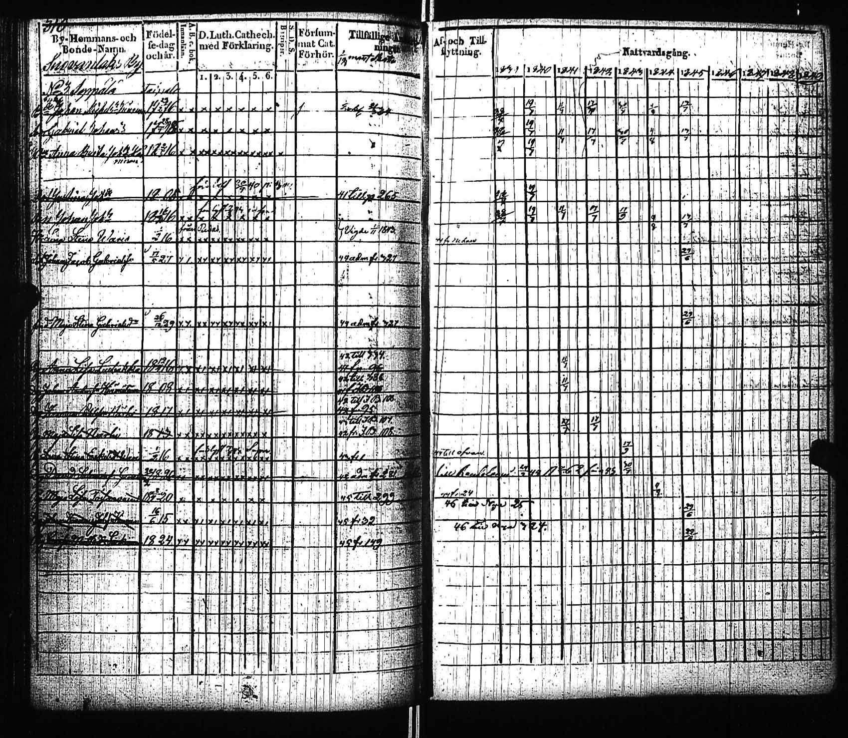 [ kuvat/316.jpg ]