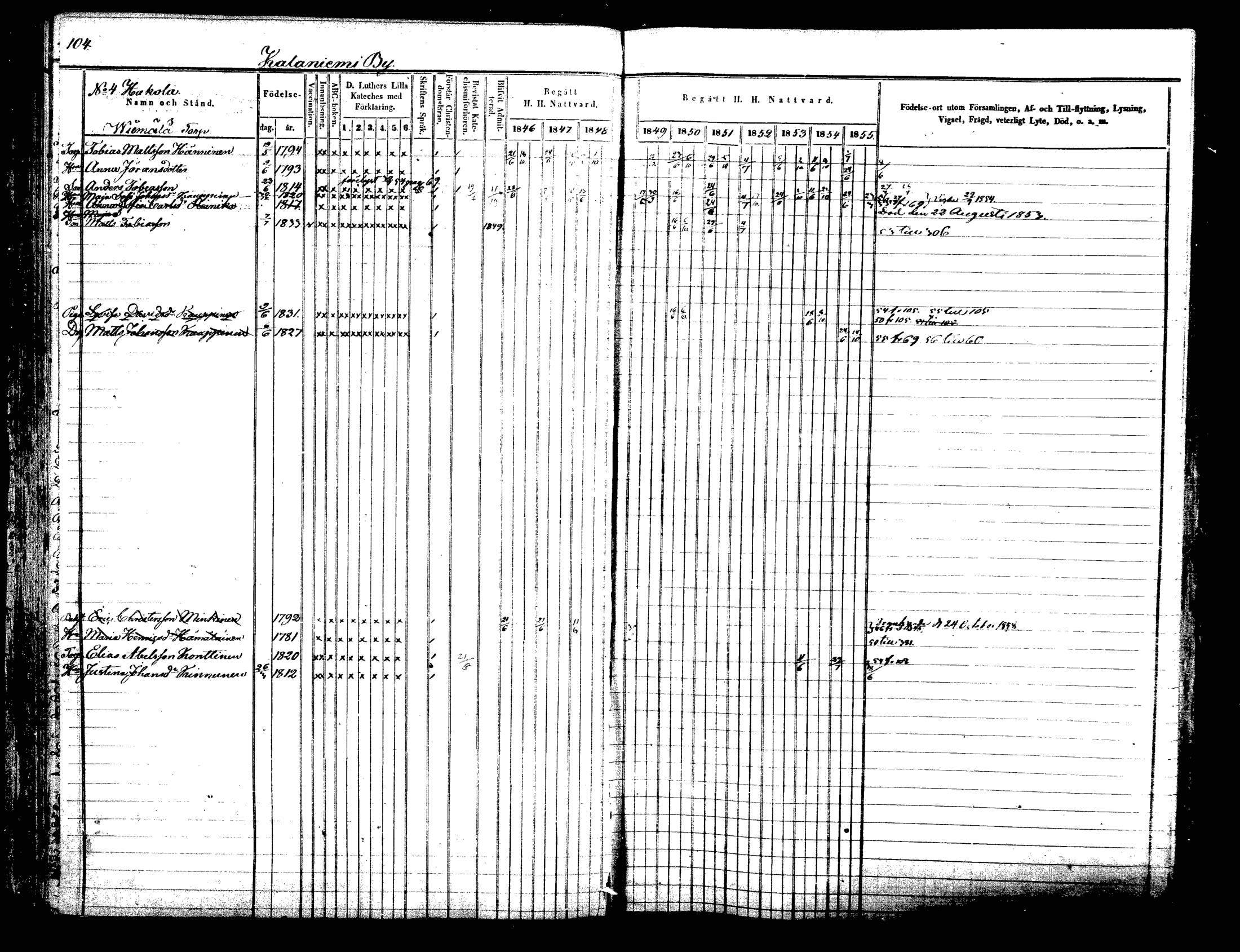 [ kuvat/107.jpg ]