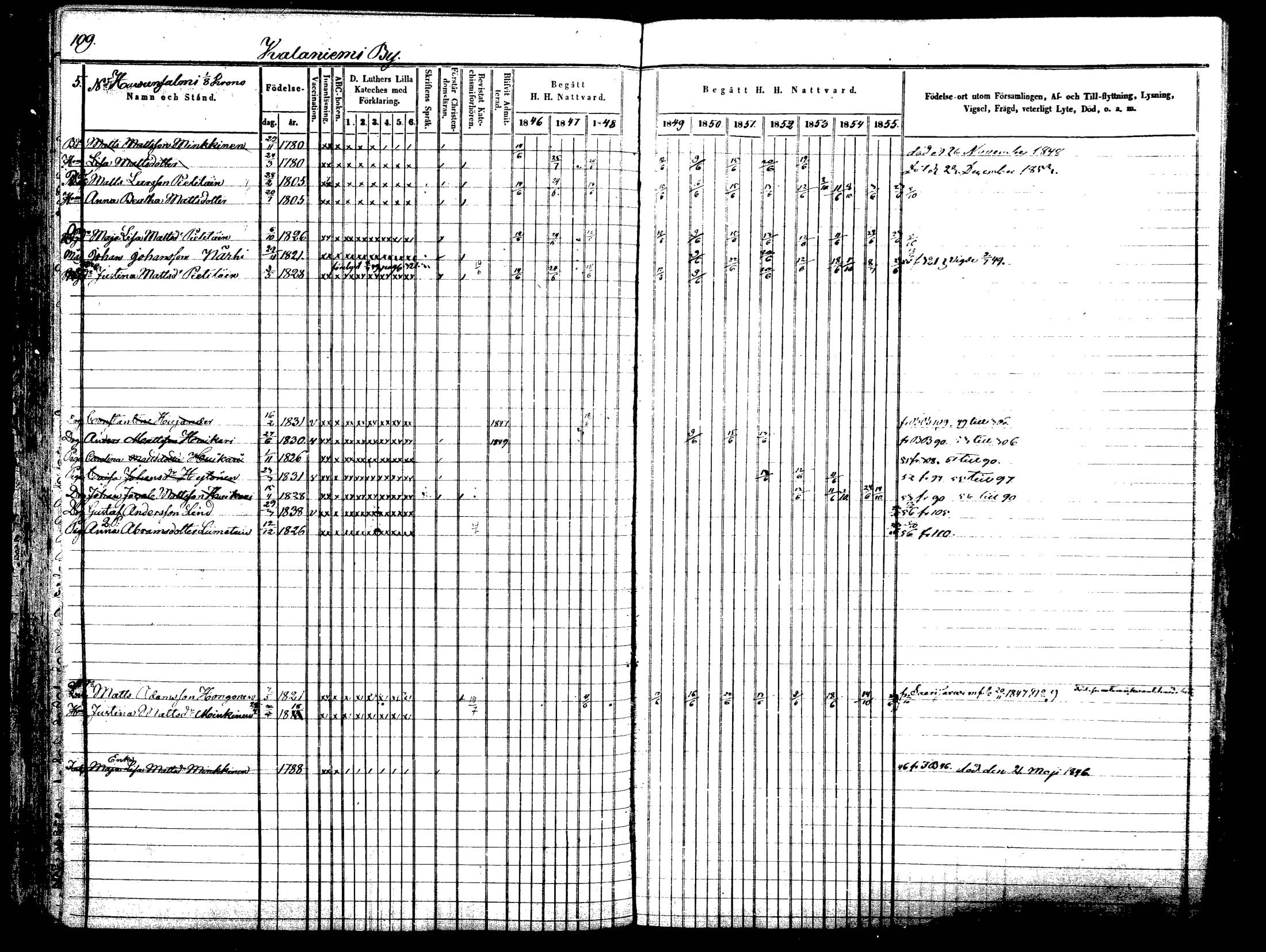 [ kuvat/112.jpg ]