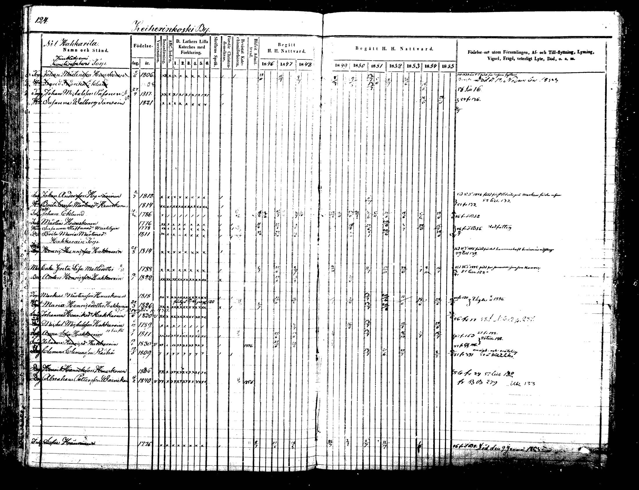 [ kuvat/128.jpg ]