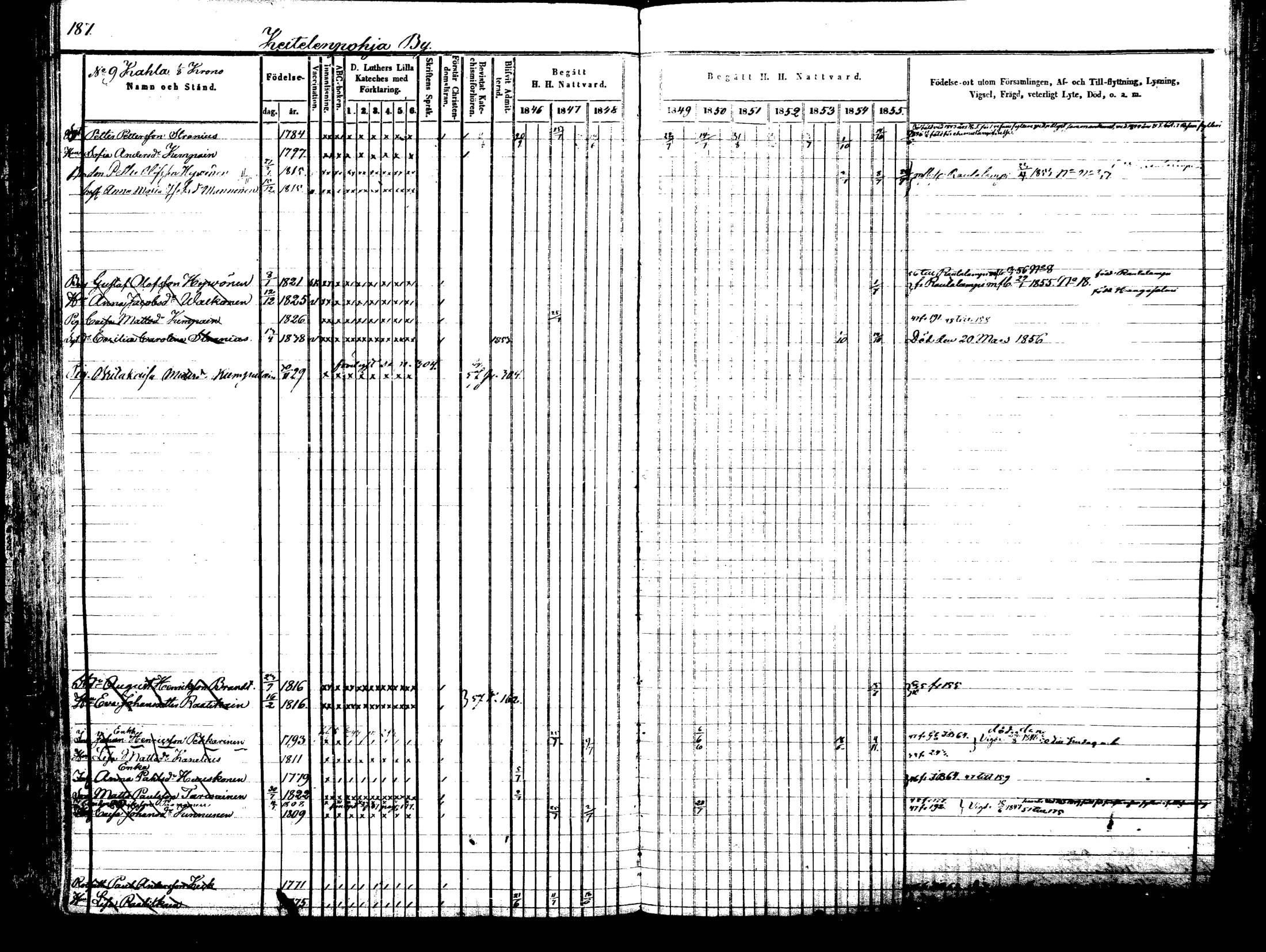 [ kuvat/191.jpg ]
