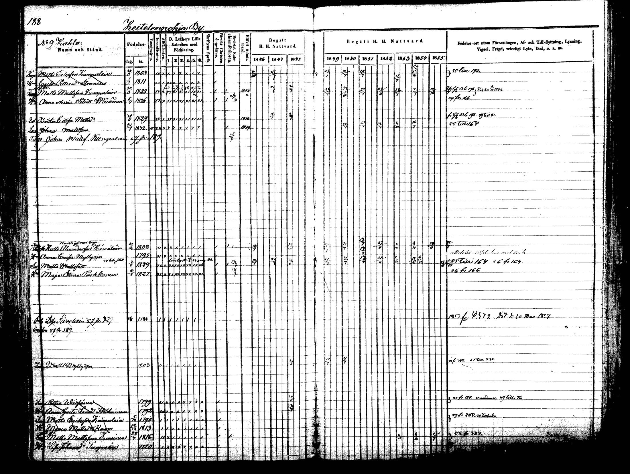 [ kuvat/192.jpg ]