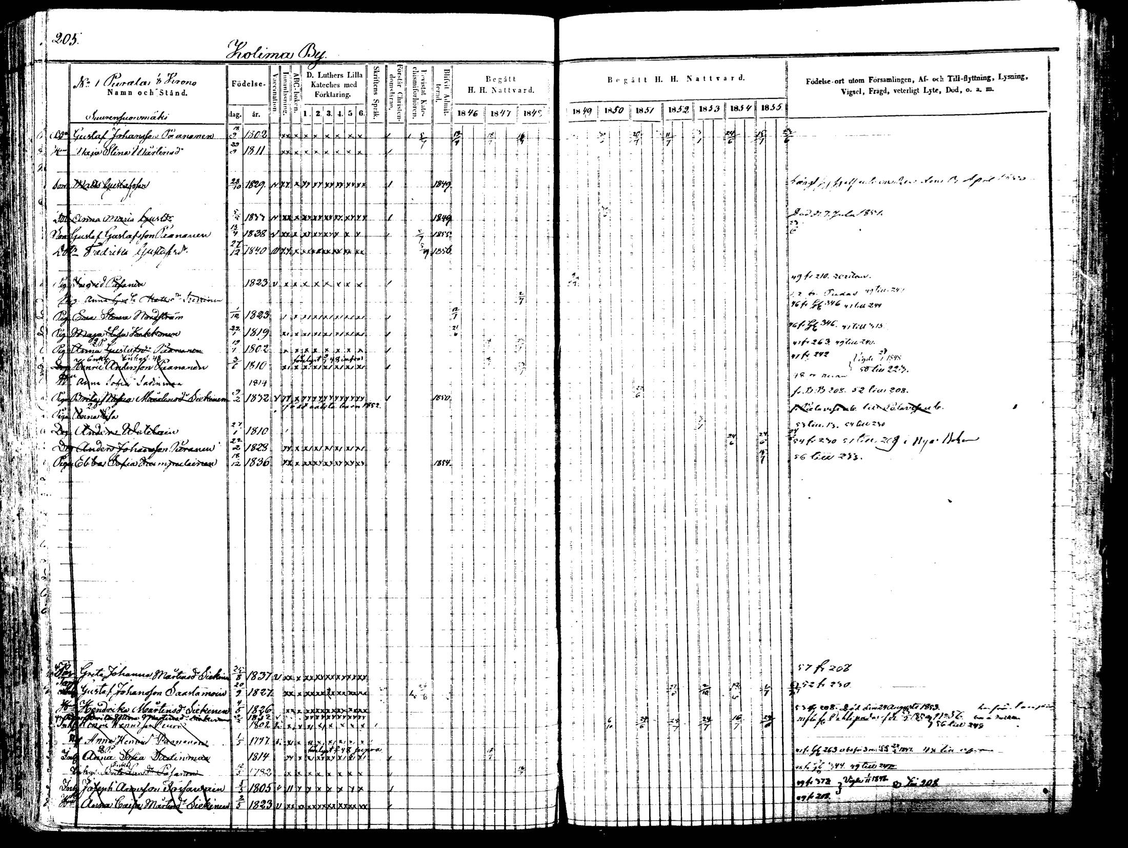 [ kuvat/209.jpg ]