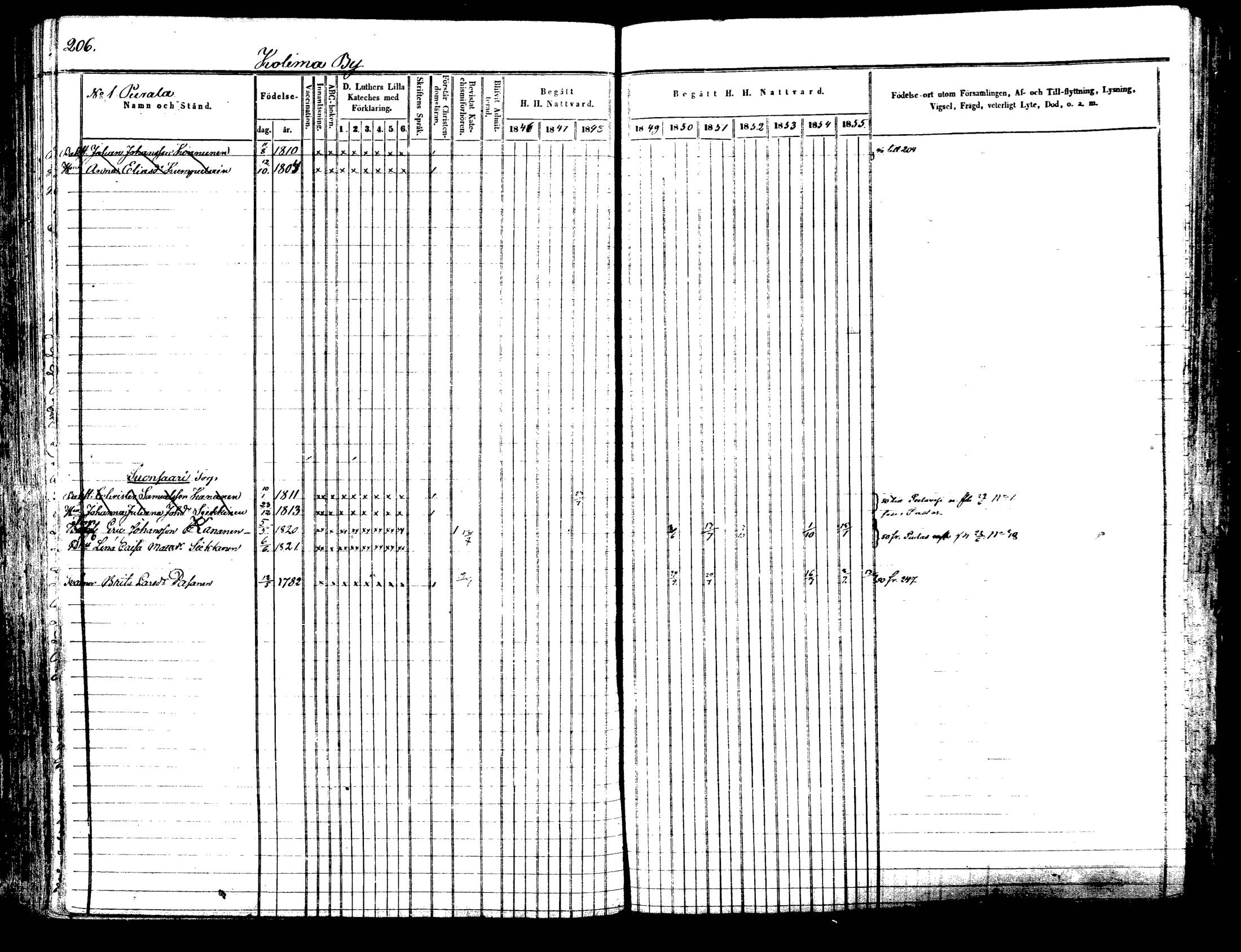 [ kuvat/210.jpg ]