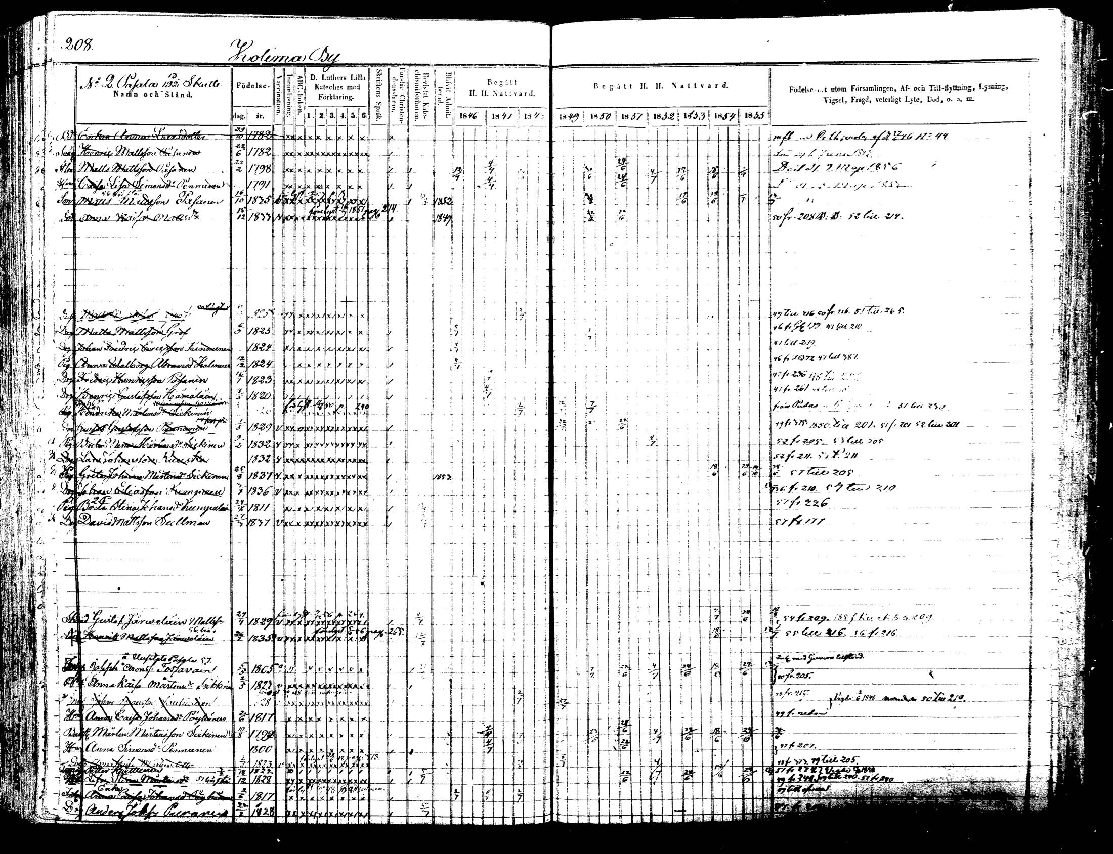 [ kuvat/212.jpg ]