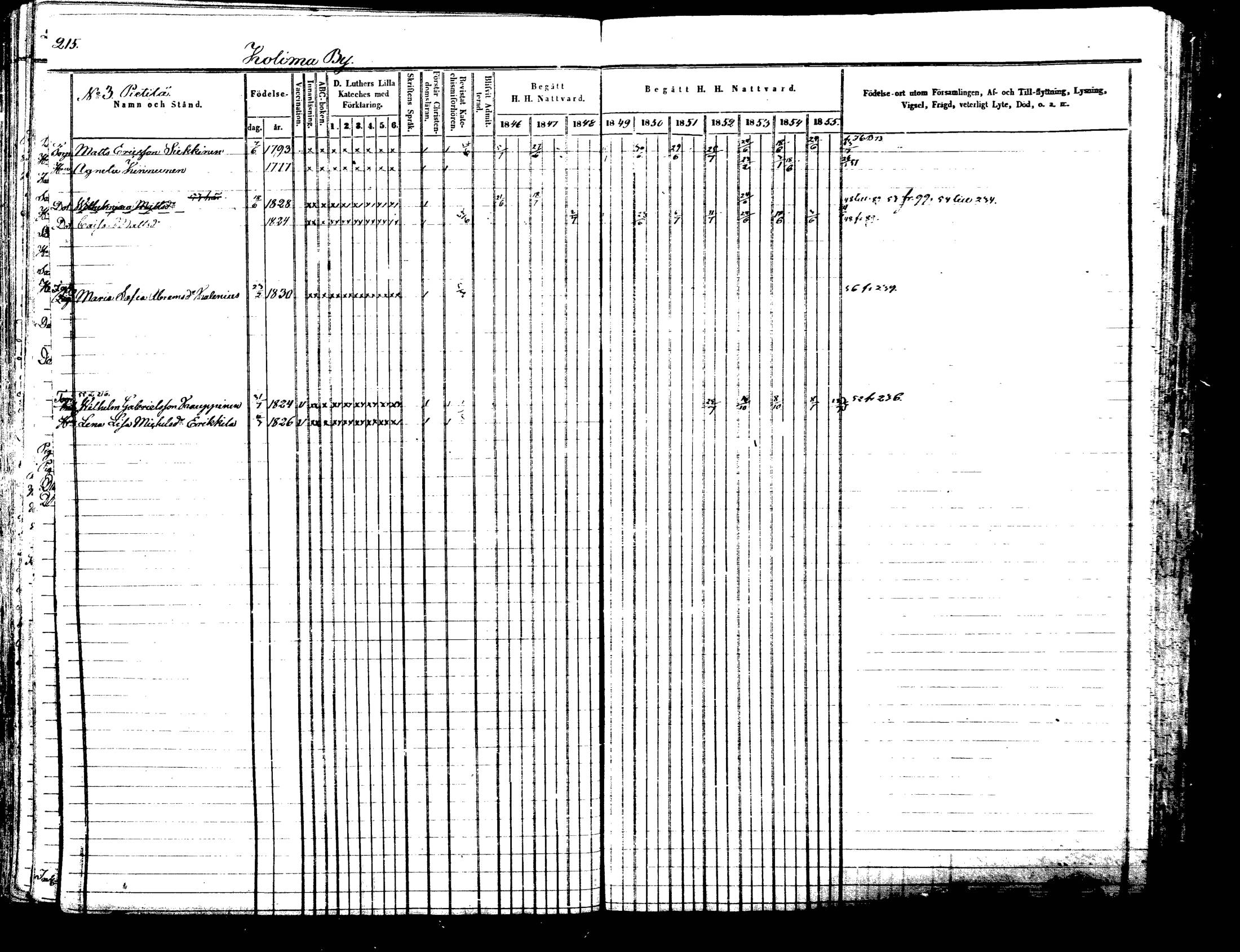 [ kuvat/219.jpg ]
