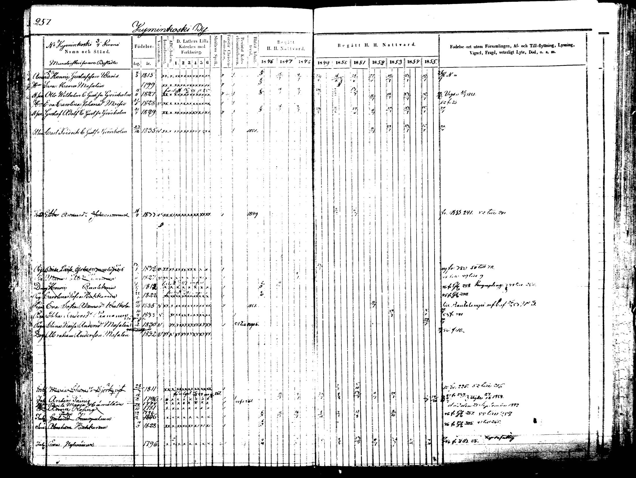 [ kuvat/262.jpg ]
