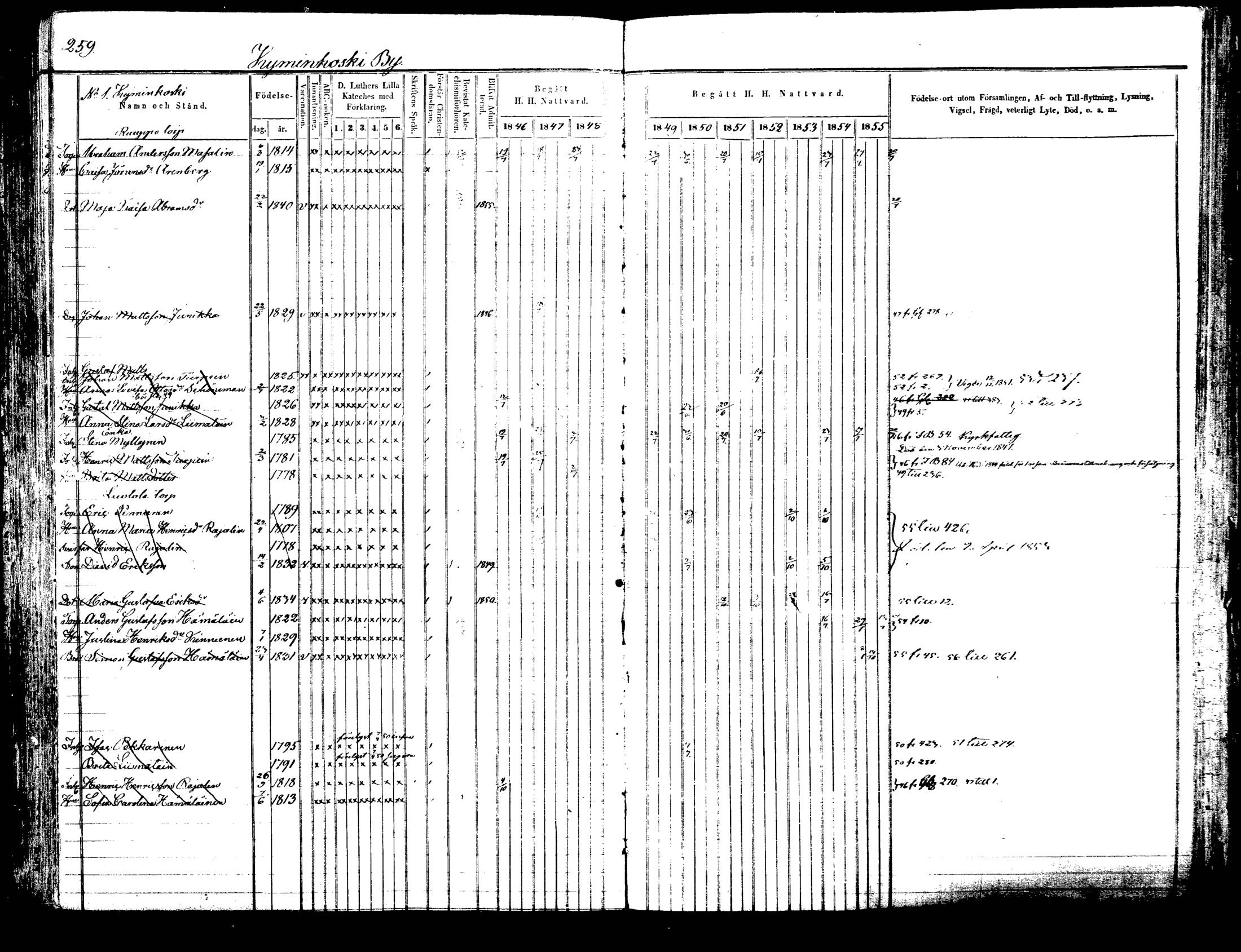 [ kuvat/264.jpg ]