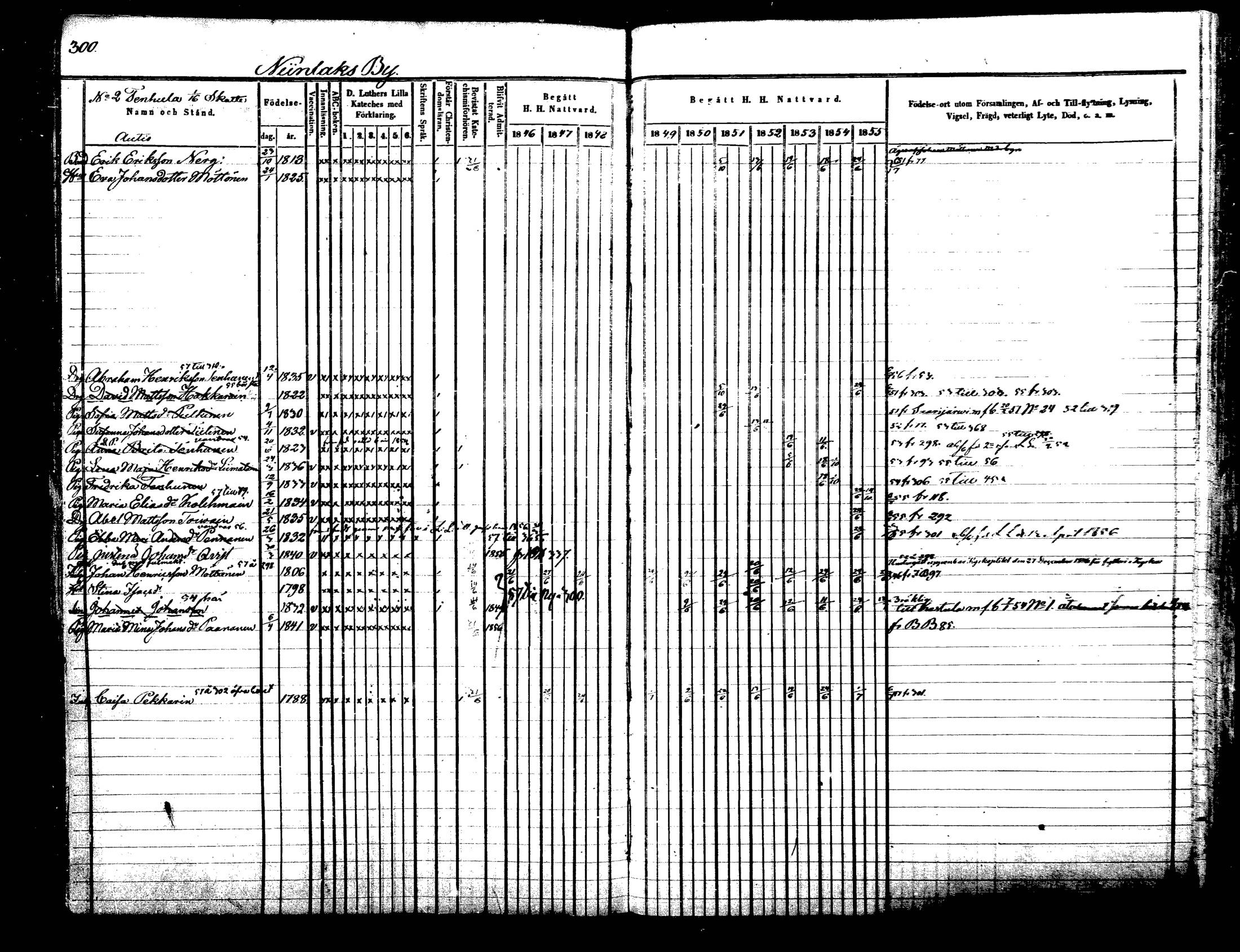 [ kuvat/305.jpg ]