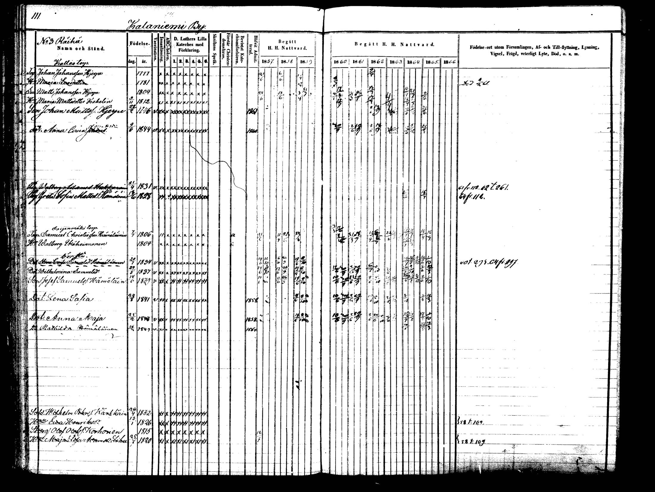 [ kuvat/112.jpg ]