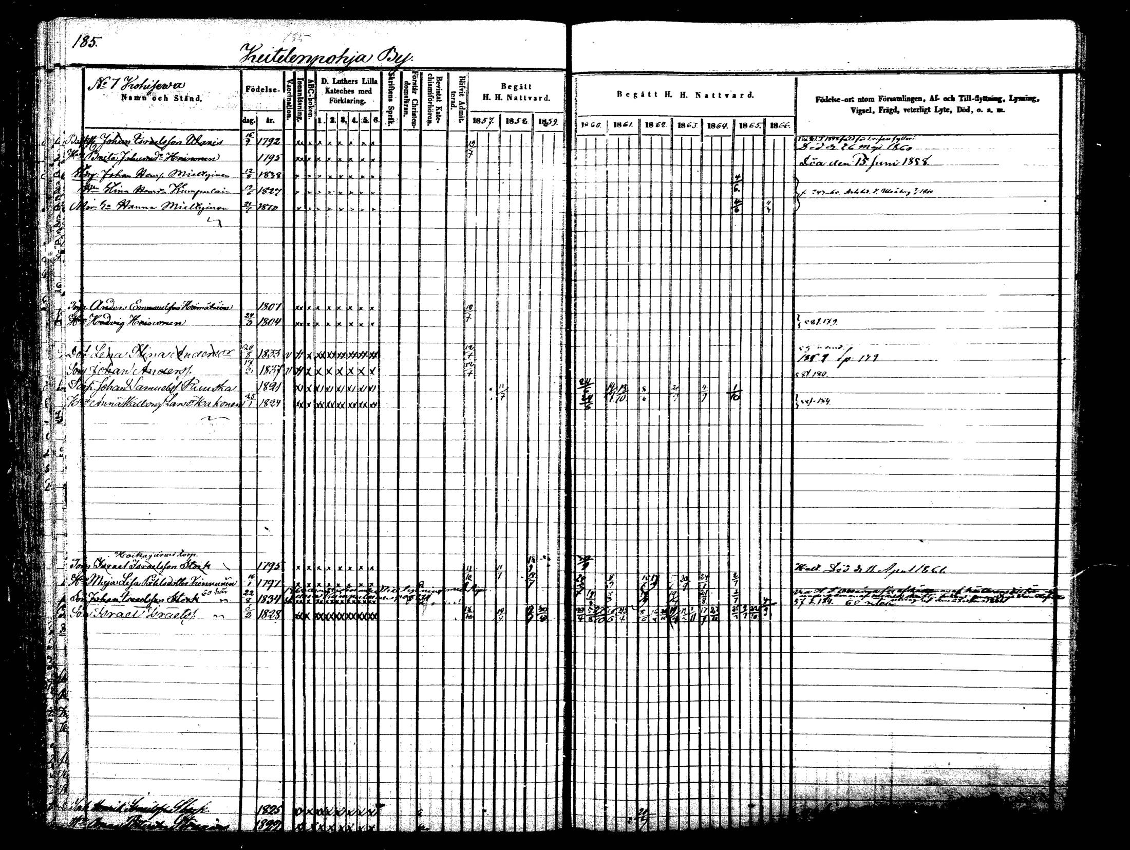 [ kuvat/186.jpg ]