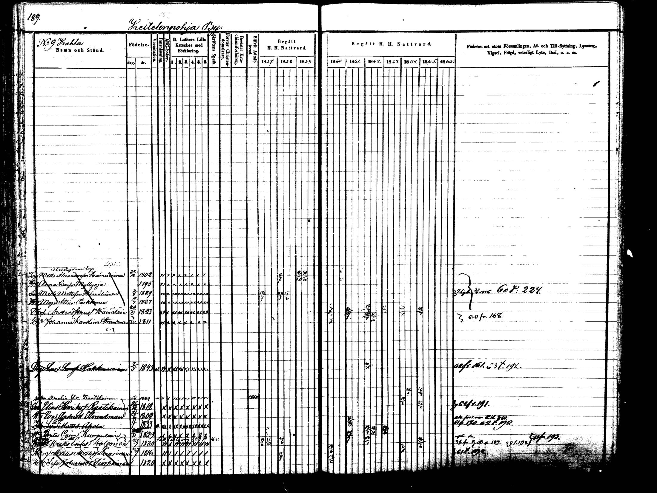 [ kuvat/190.jpg ]