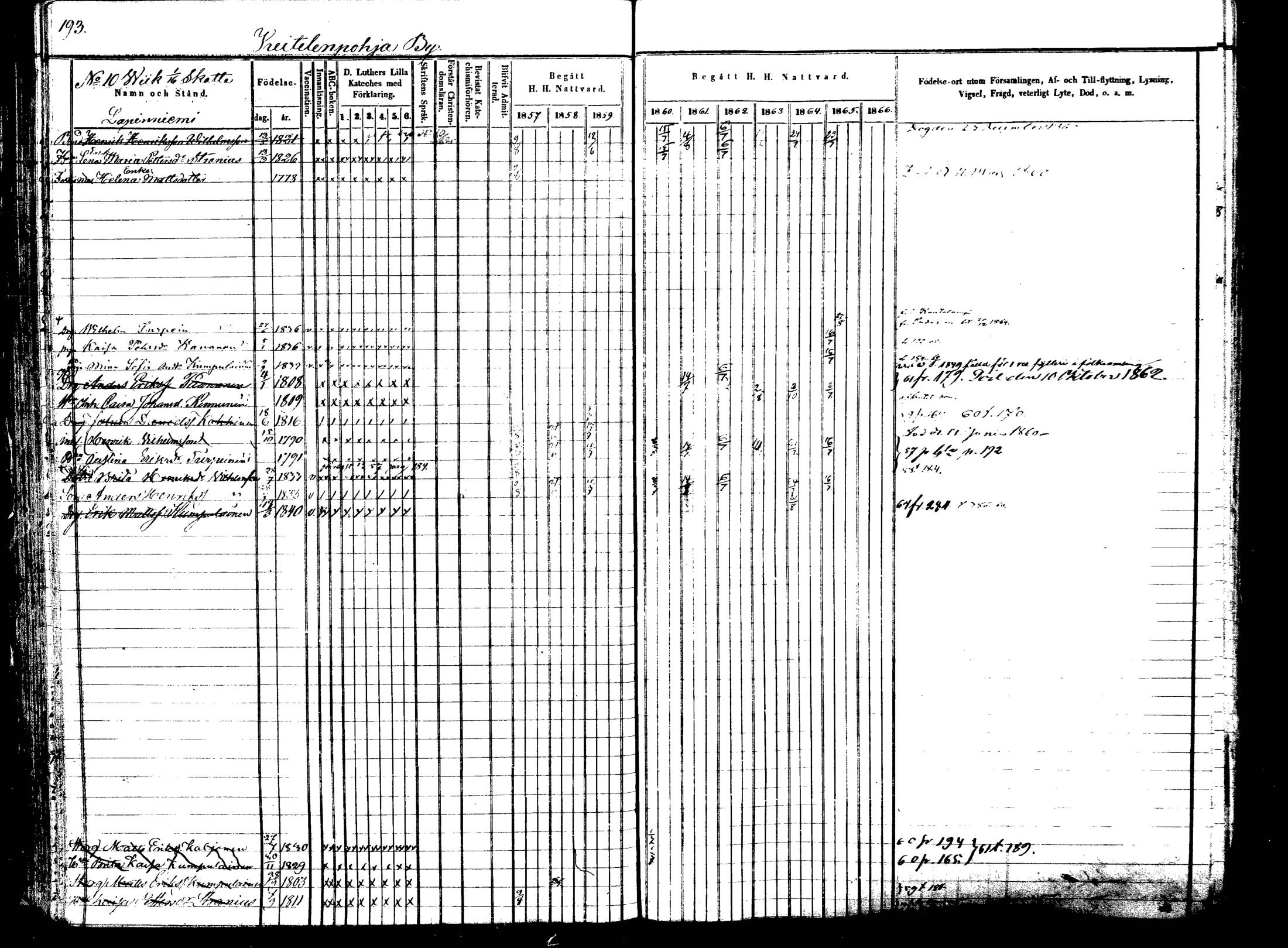 [ kuvat/194.jpg ]
