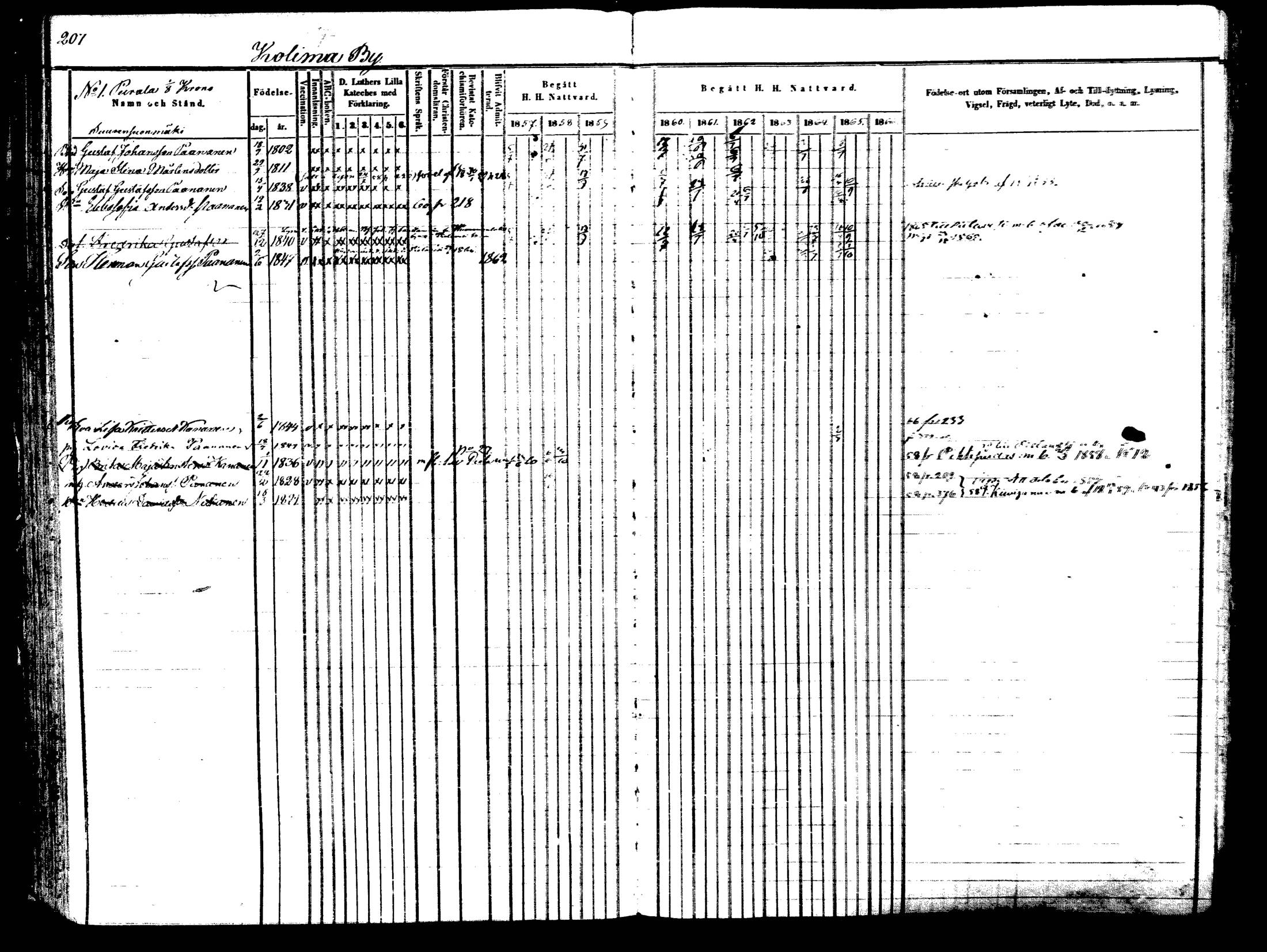 [ kuvat/208.jpg ]
