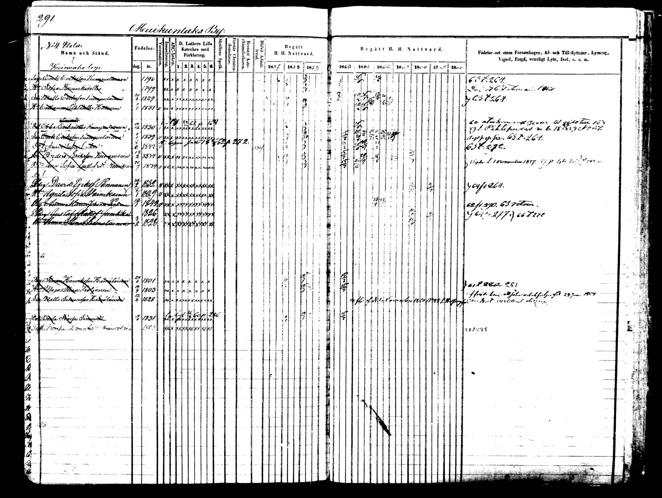 [ kuvat/292.jpg ]