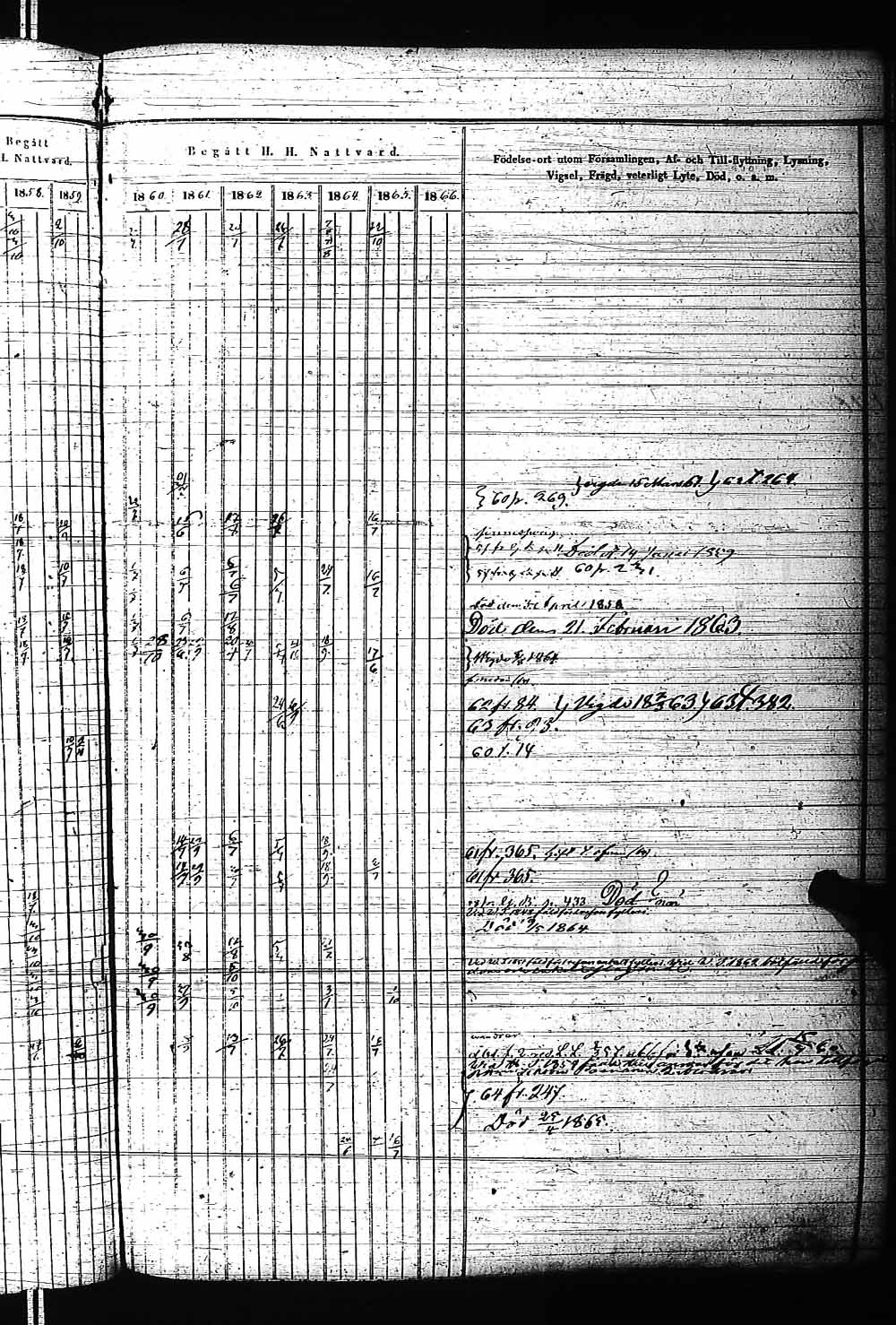 [ kuvat/540.jpg ]