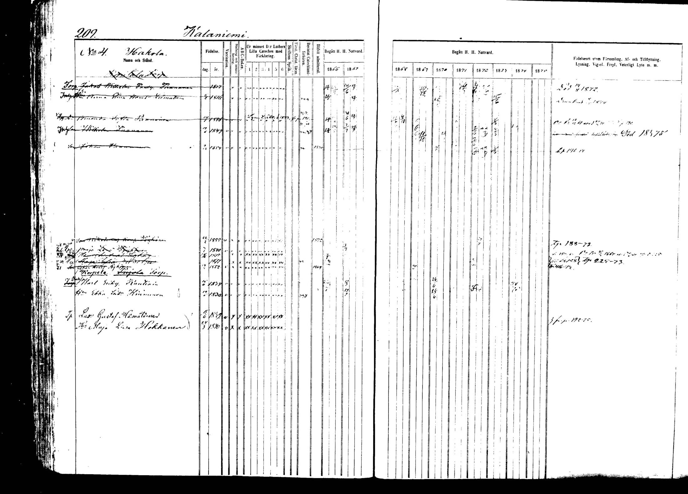 [ kuvat/208.jpg ]
