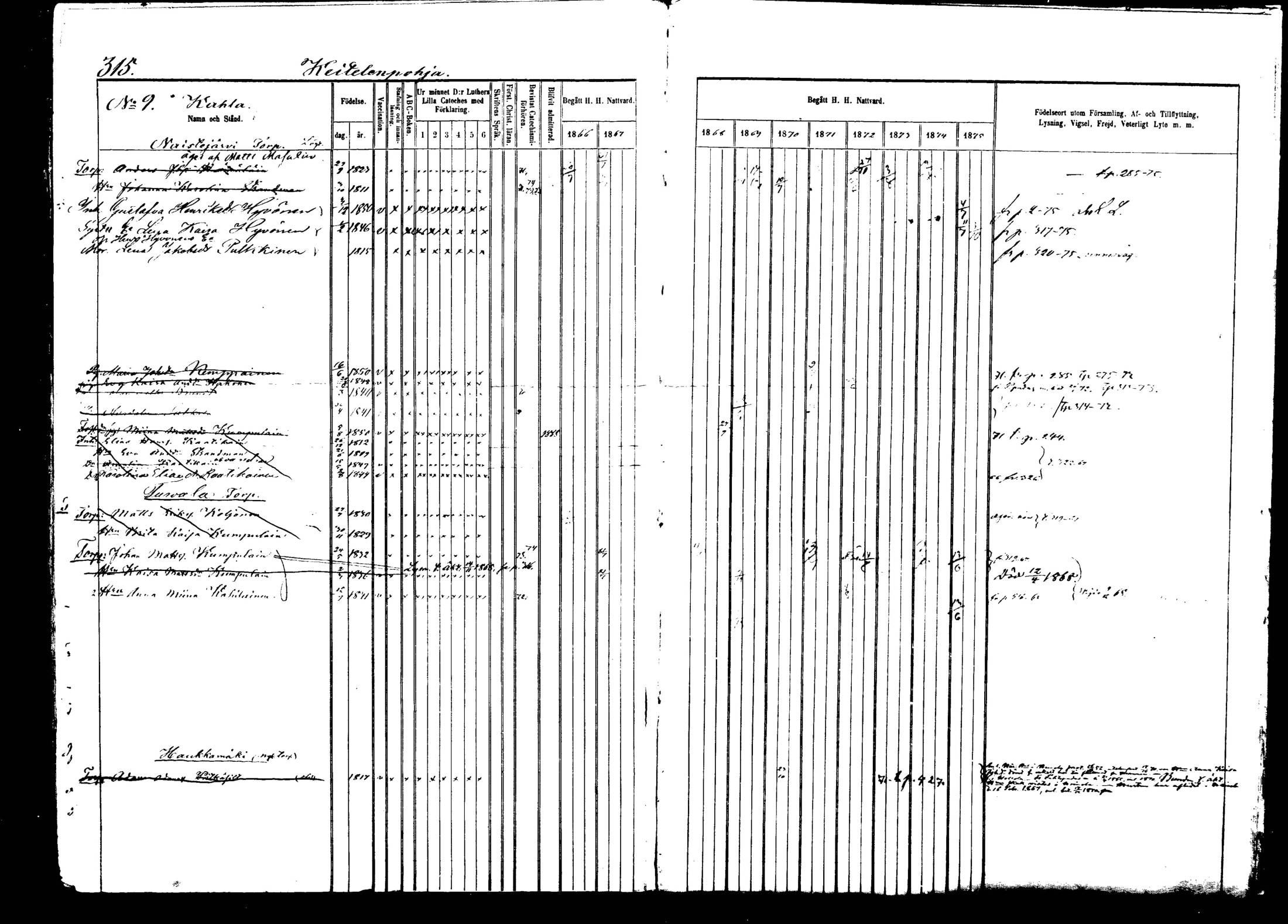 [ kuvat/315.jpg ]