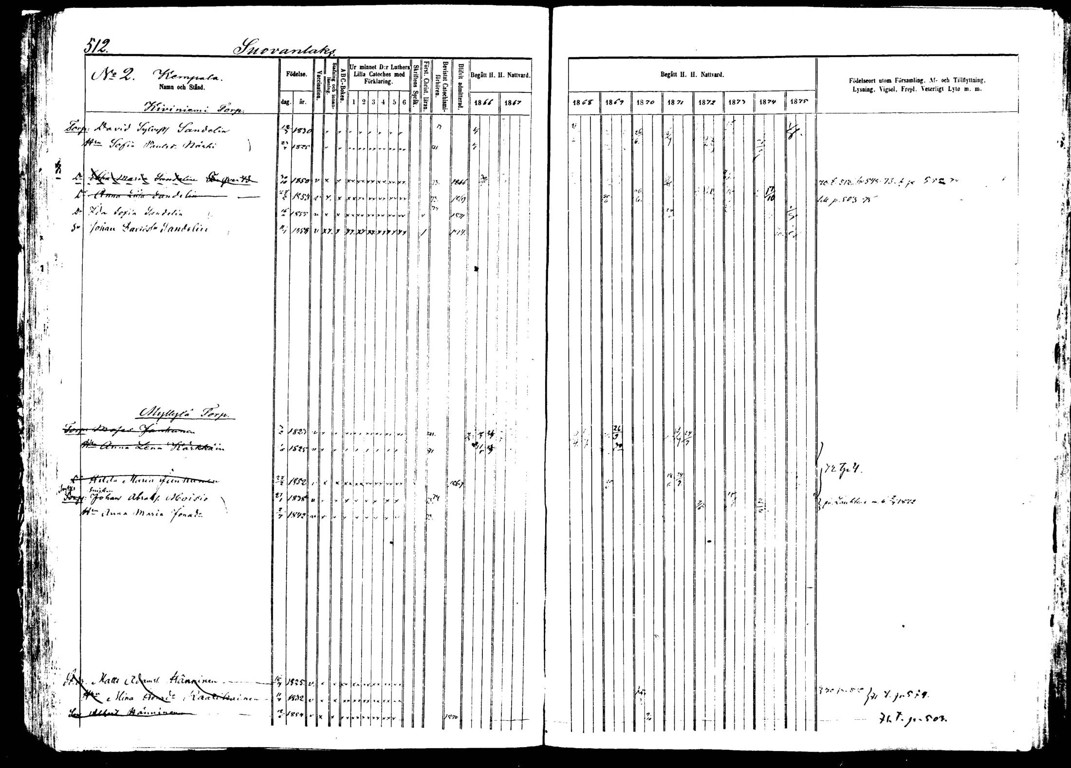 [ kuvat/190.jpg ]
