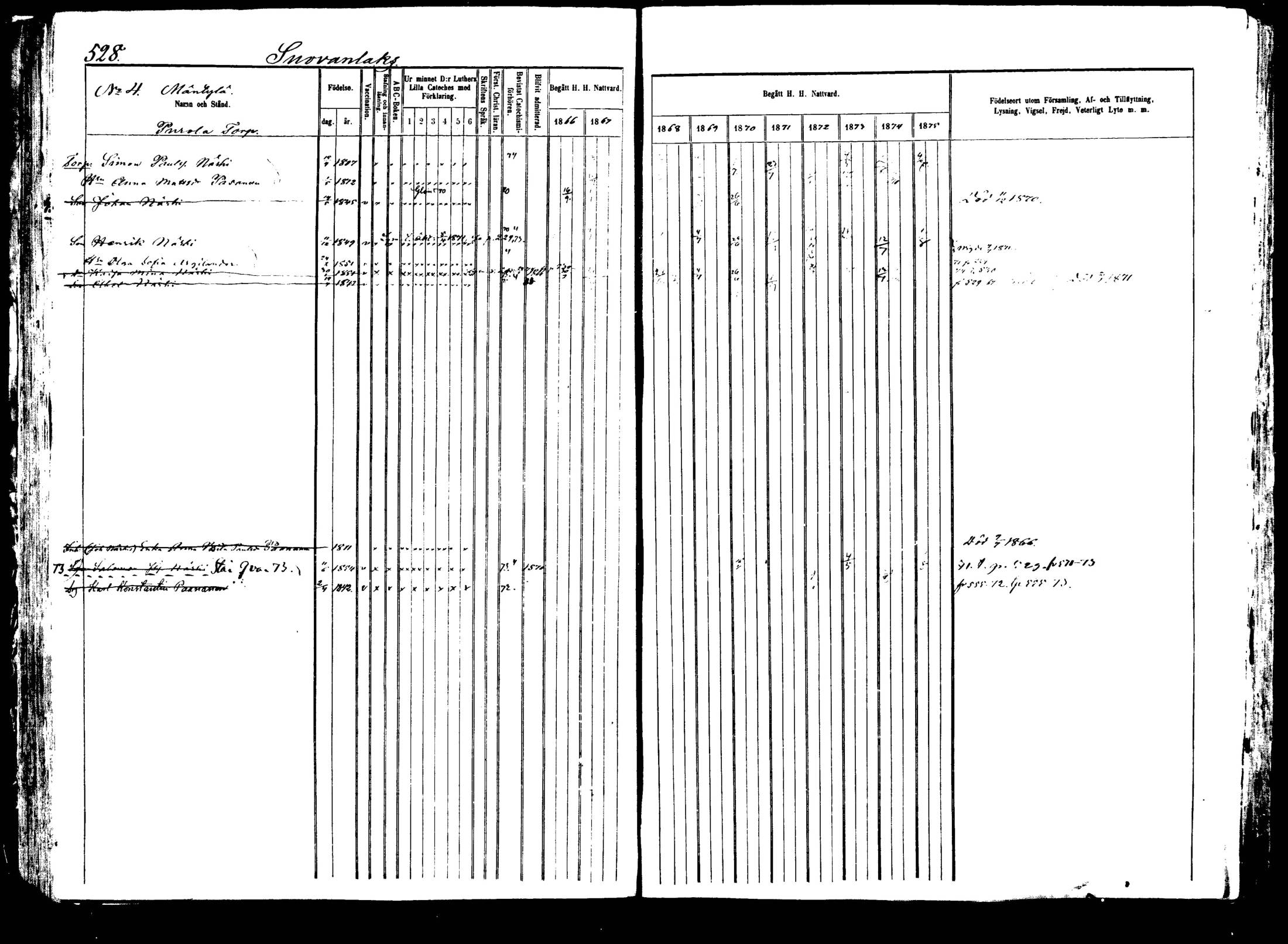 [ kuvat/206.jpg ]