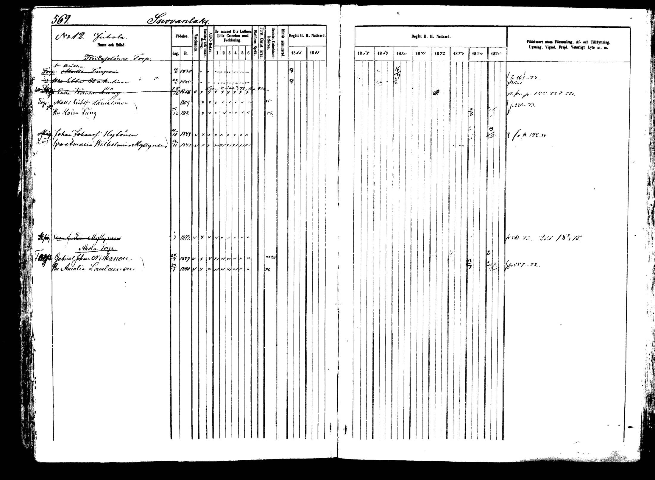 [ kuvat/249.jpg ]