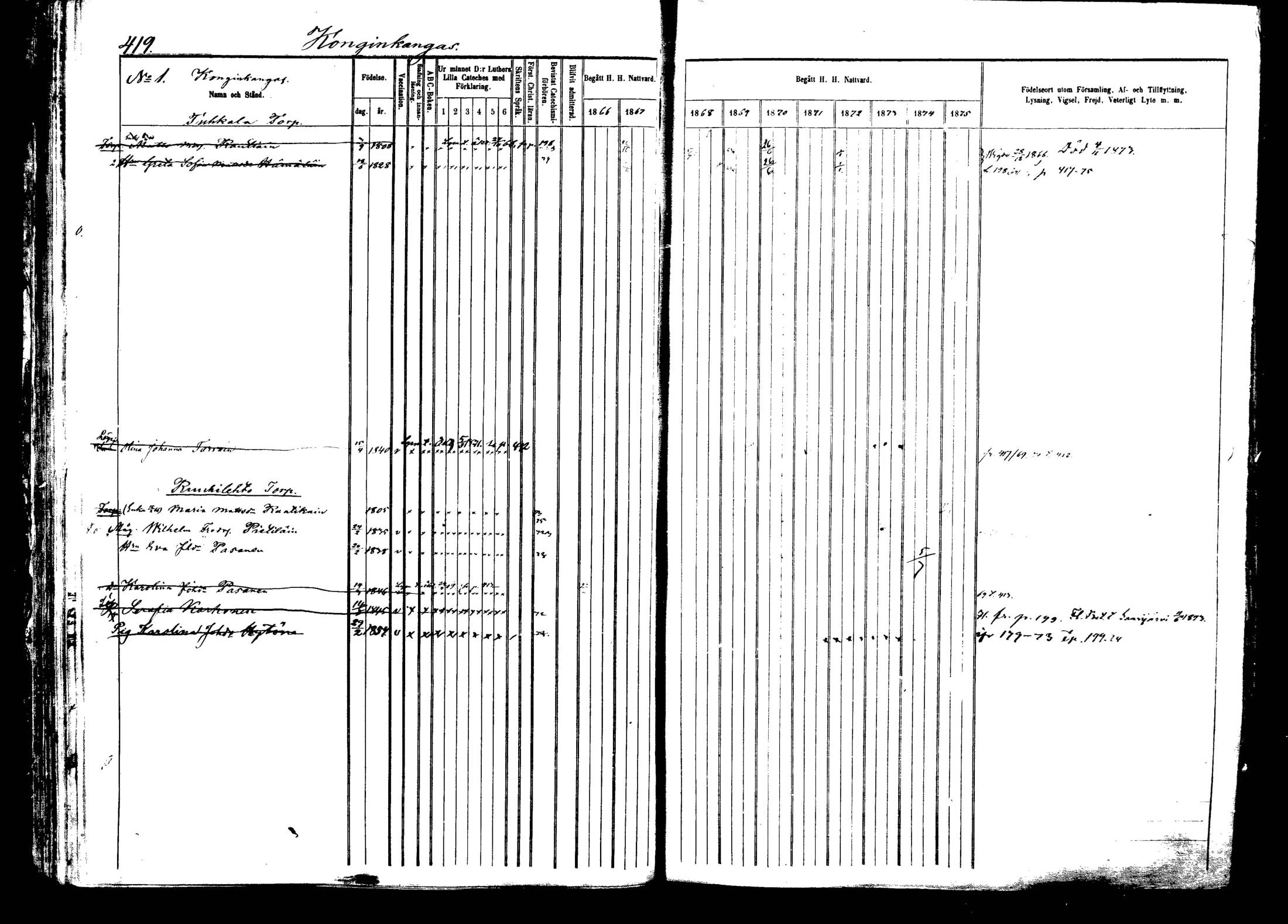 [ kuvat/92.jpg ]
