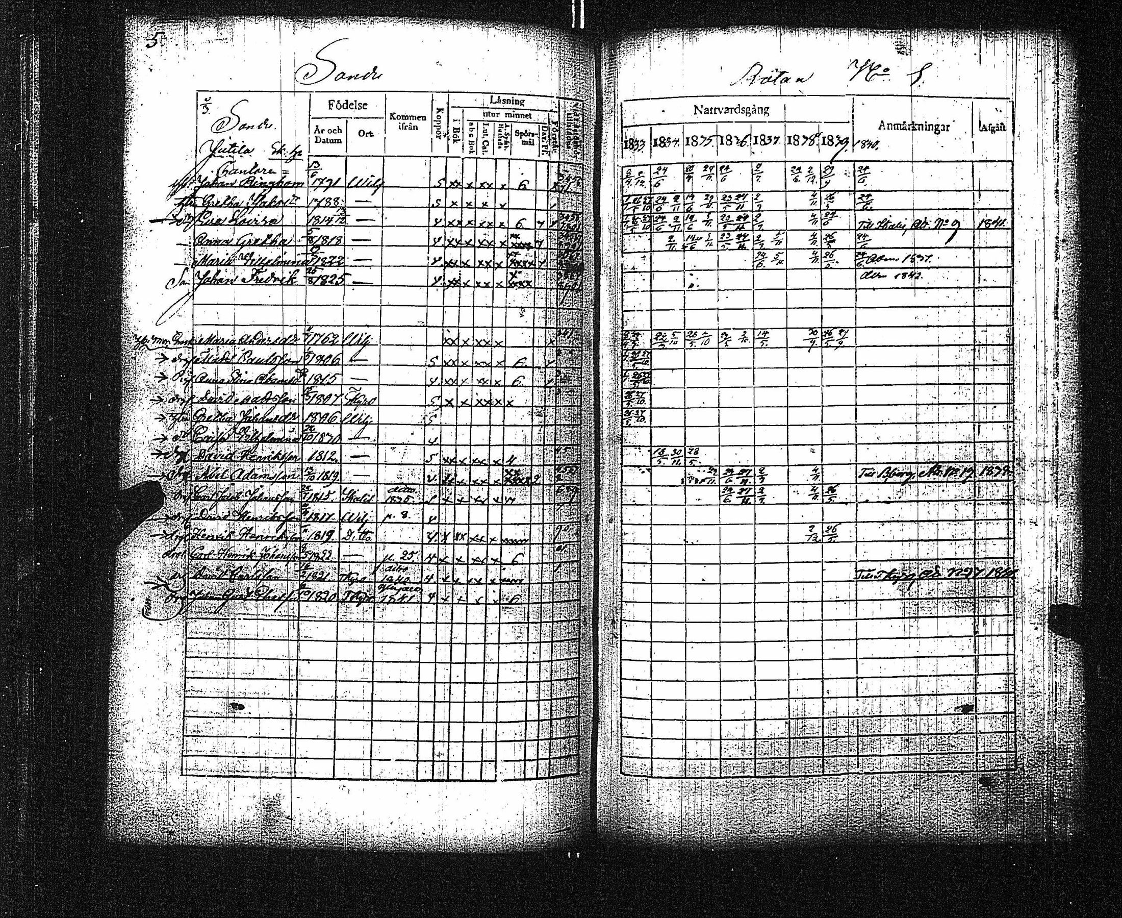 [ kuvat/131.jpg ]