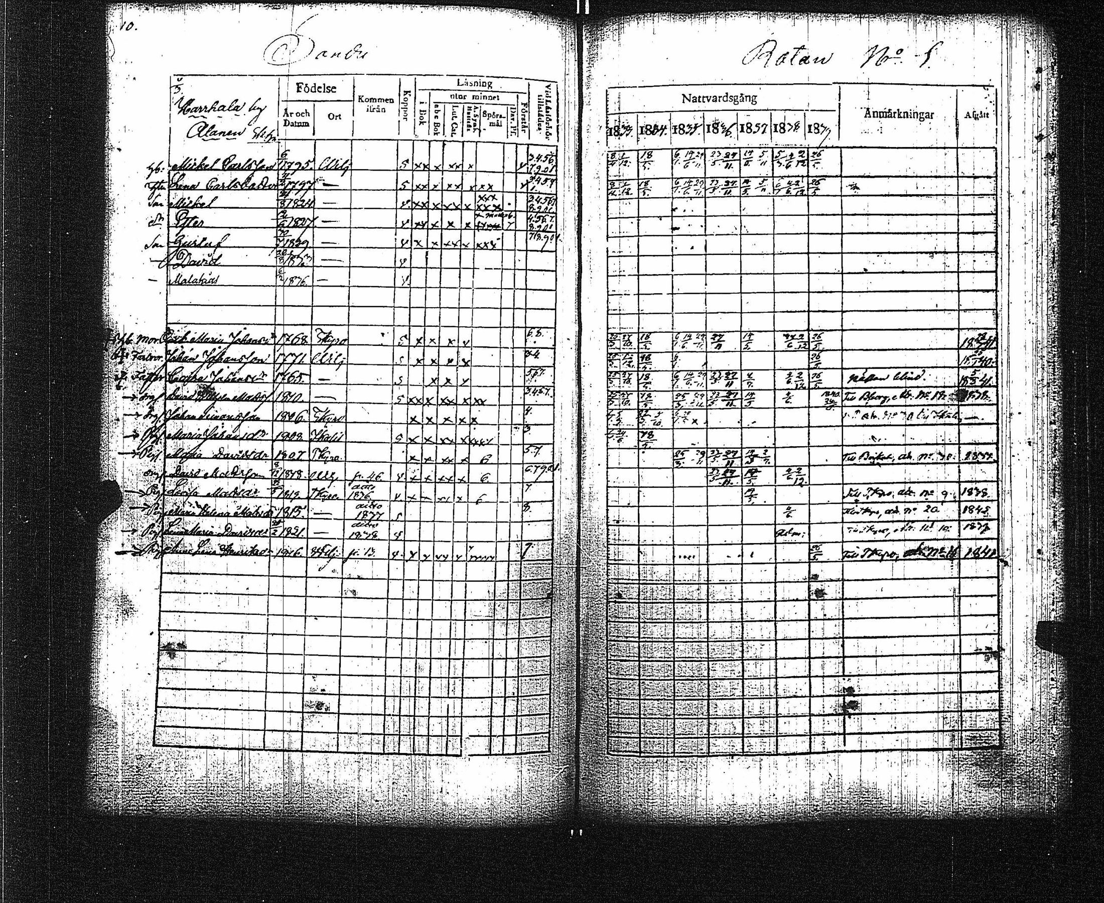 [ kuvat/136.jpg ]