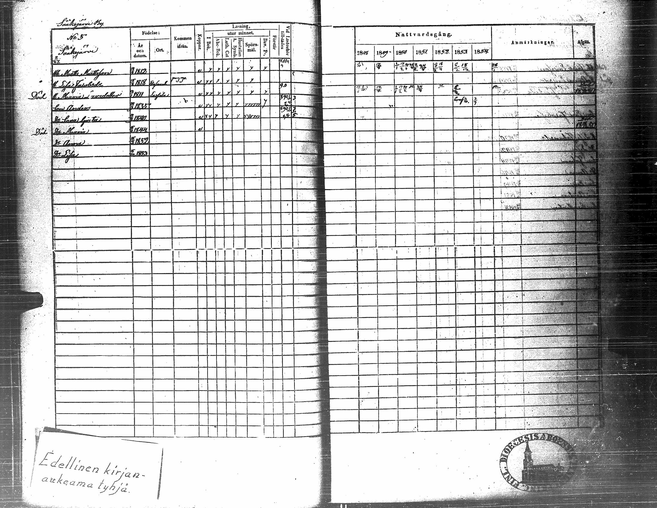 [ kuvat/91.jpg ]