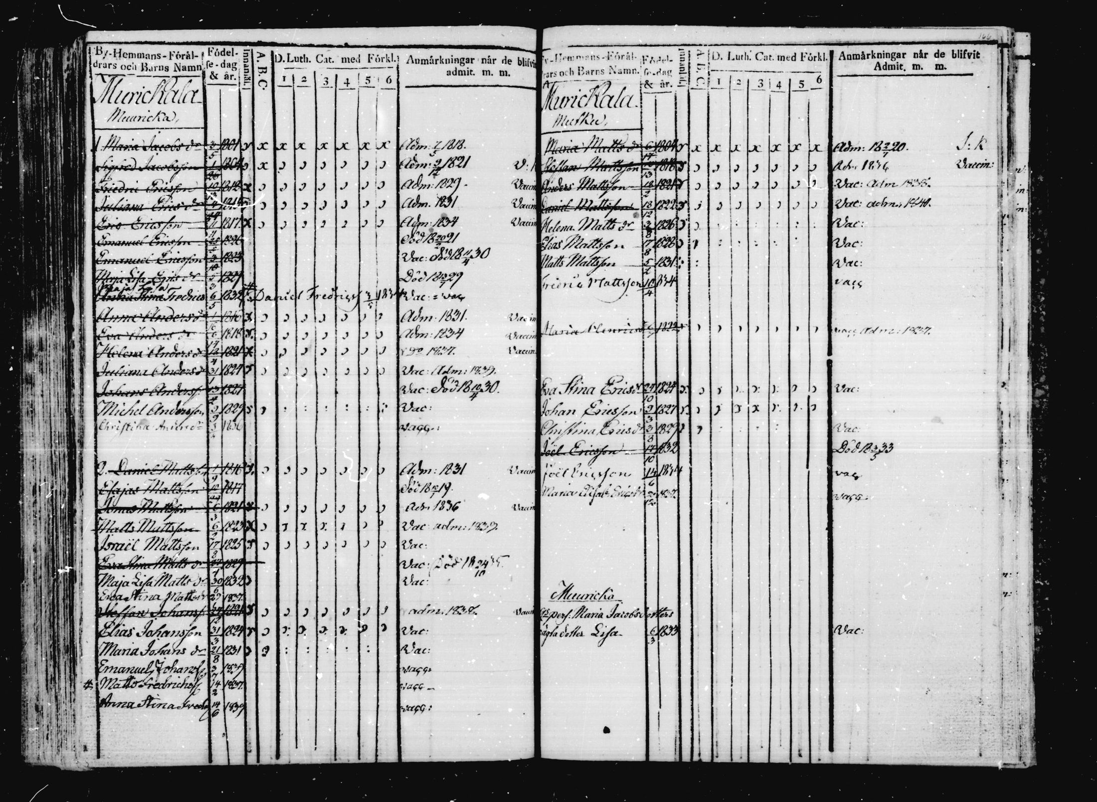 [ kuvat/184.jpg ]