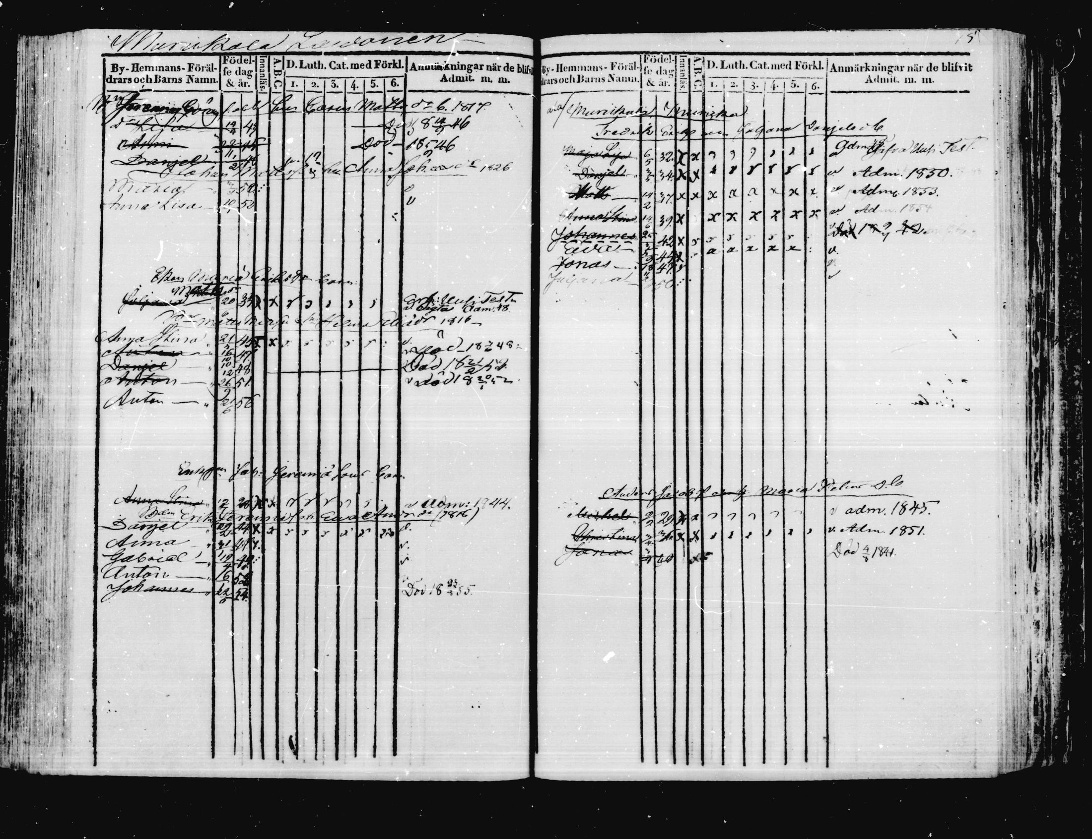 [ kuvat/171.jpg ]