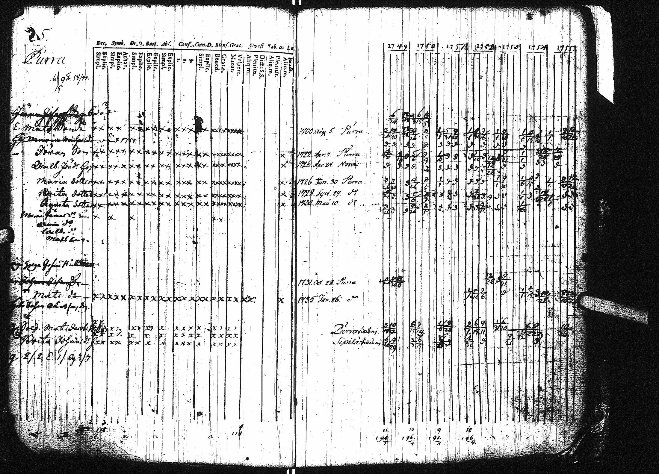 [ kuvat/31.jpg ]