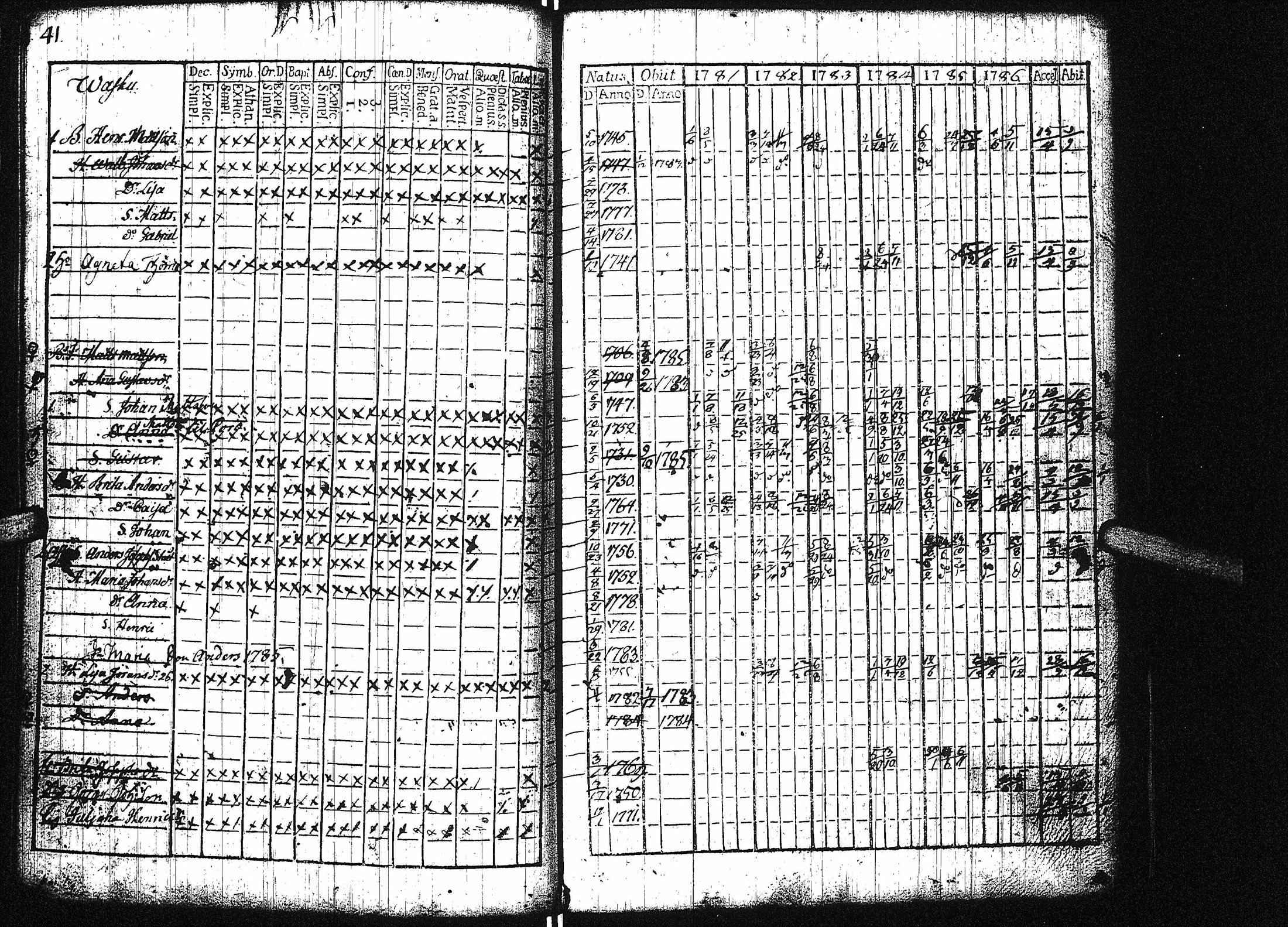 [ kuvat/125.jpg ]