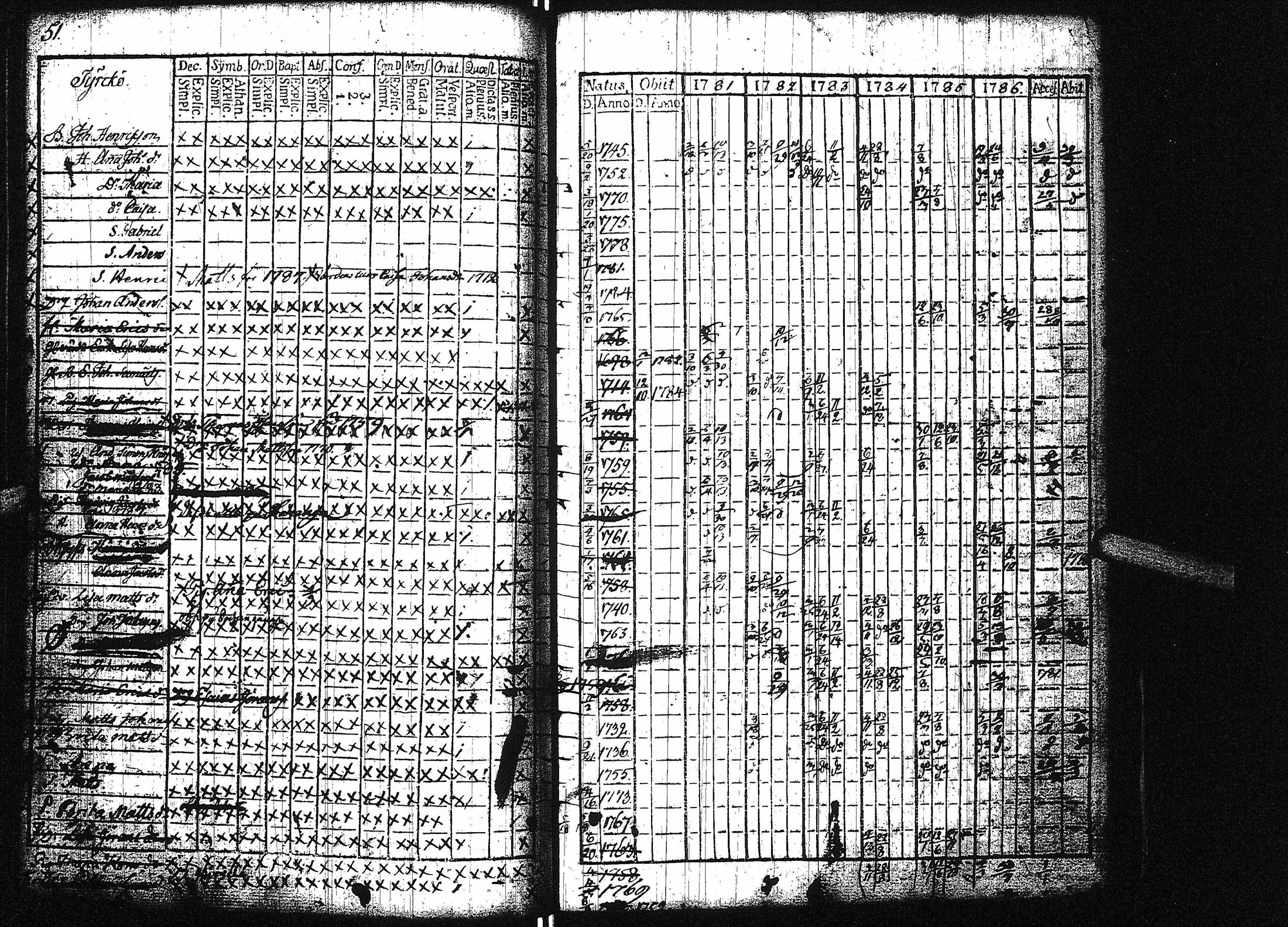 [ kuvat/135.jpg ]