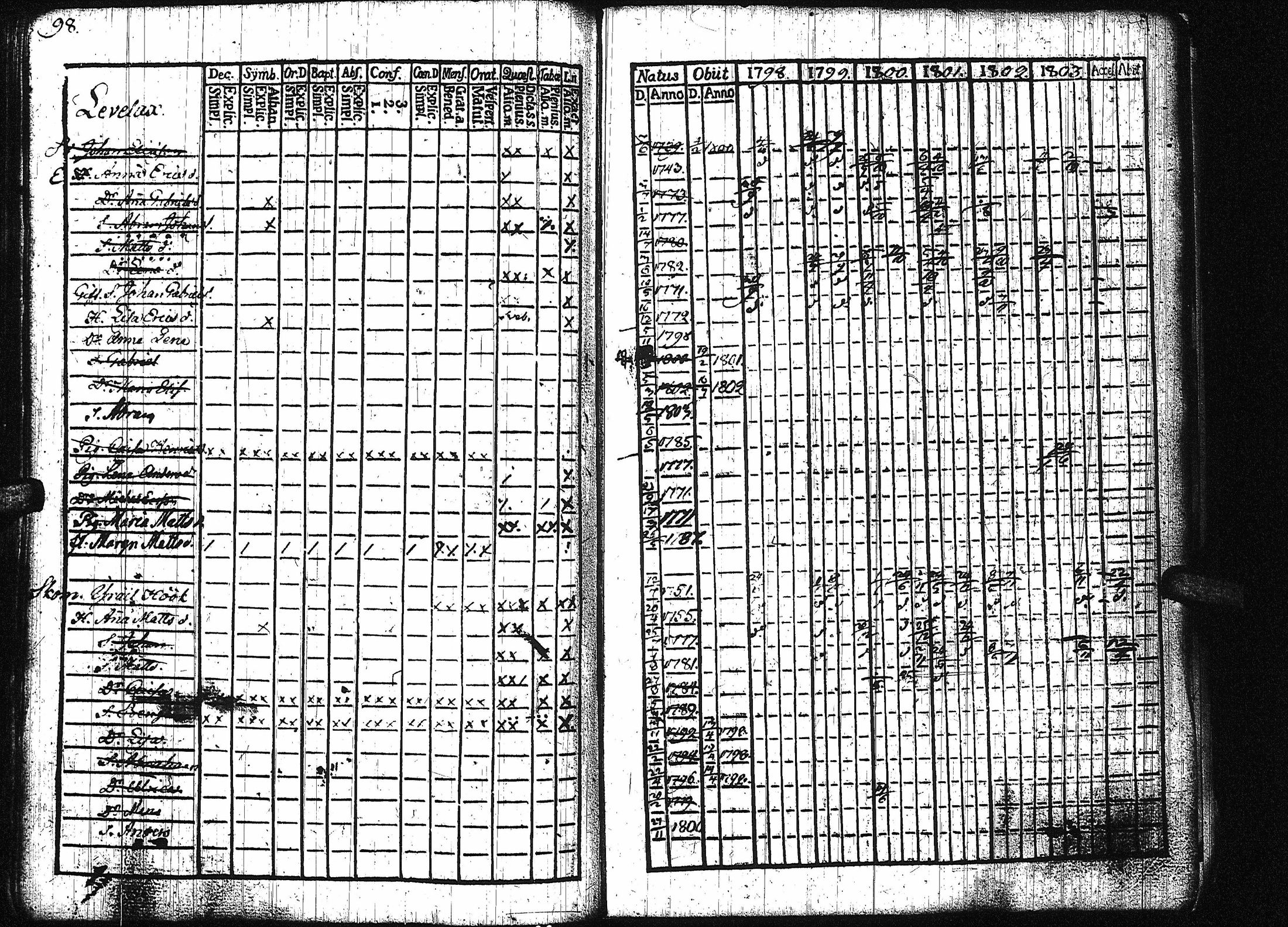 [ kuvat/102.jpg ]