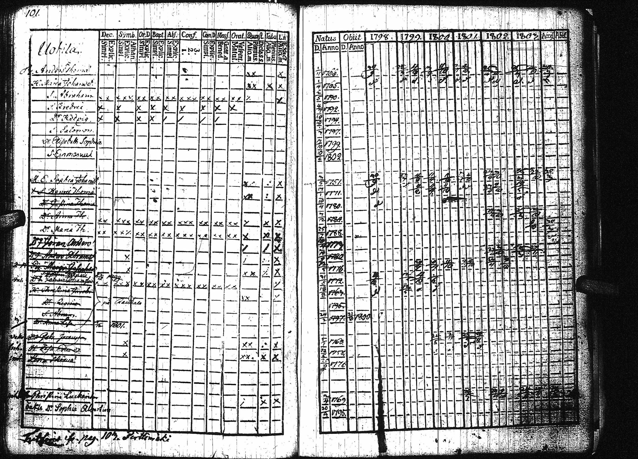 [ kuvat/105.jpg ]