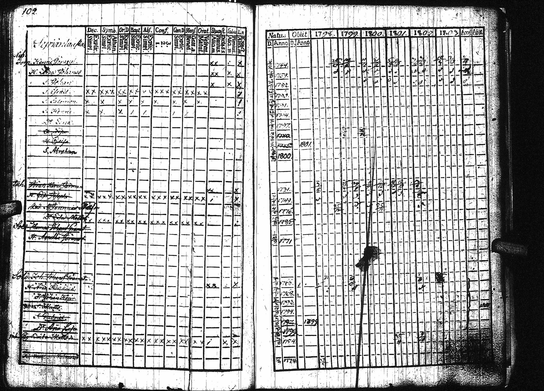 [ kuvat/106.jpg ]