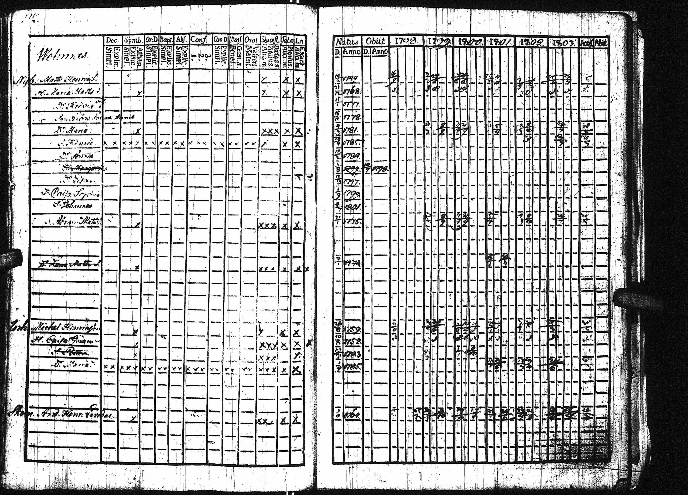 [ kuvat/116.jpg ]