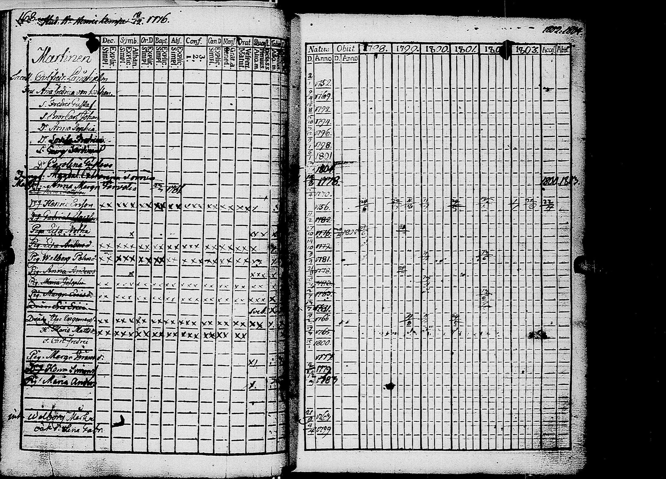 [ kuvat/180.jpg ]