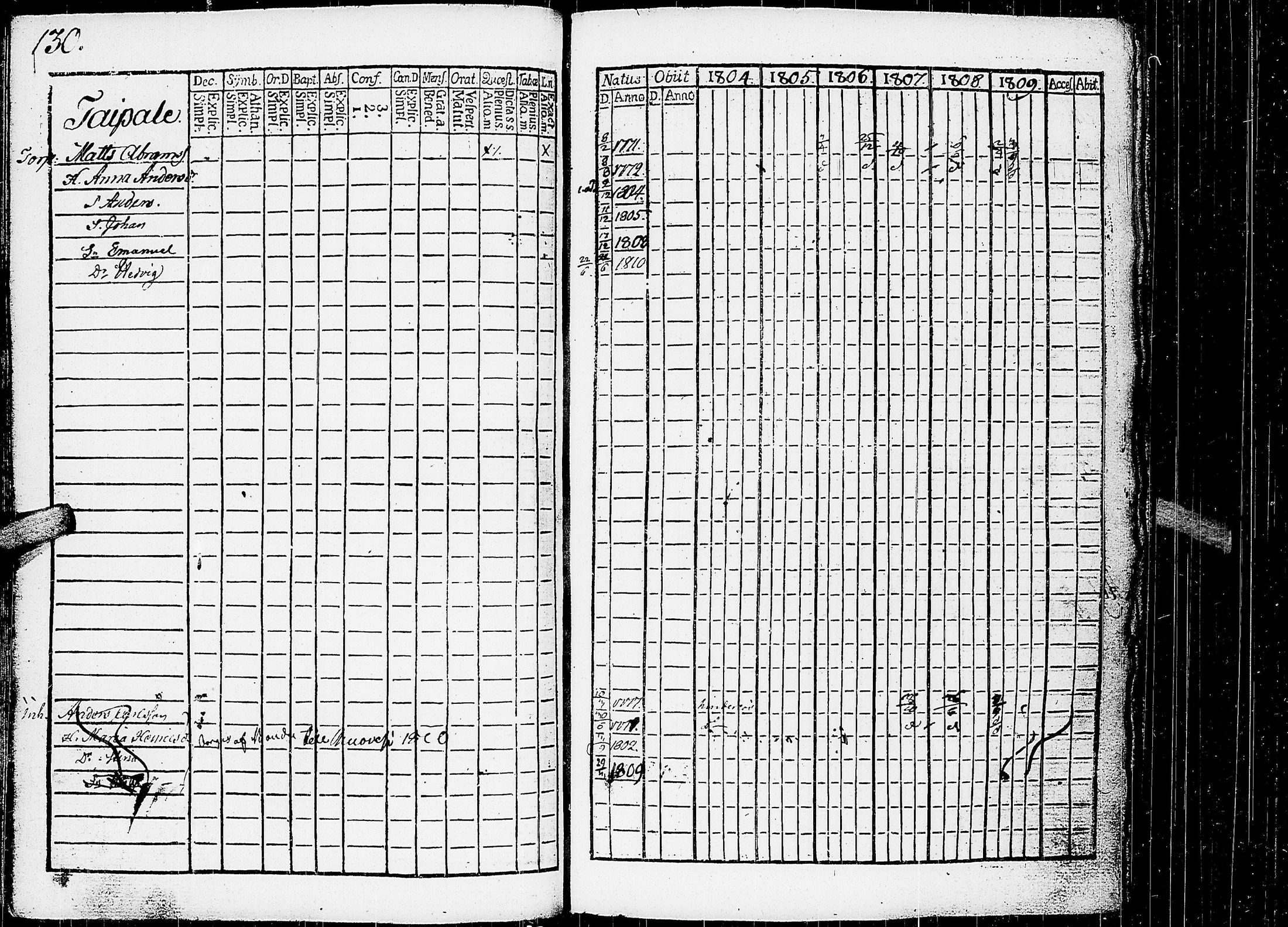 [ kuvat/135.jpg ]