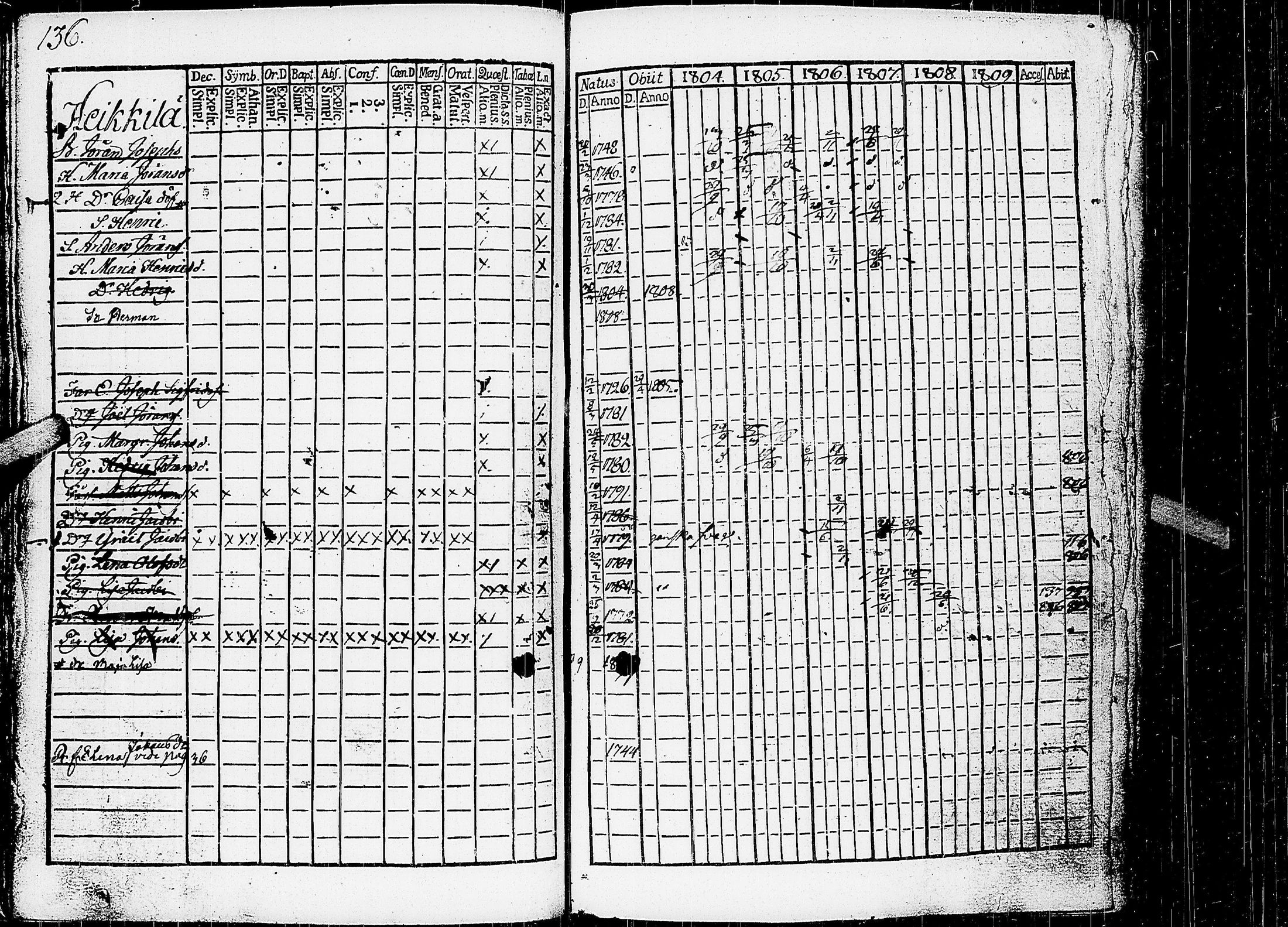 [ kuvat/141.jpg ]