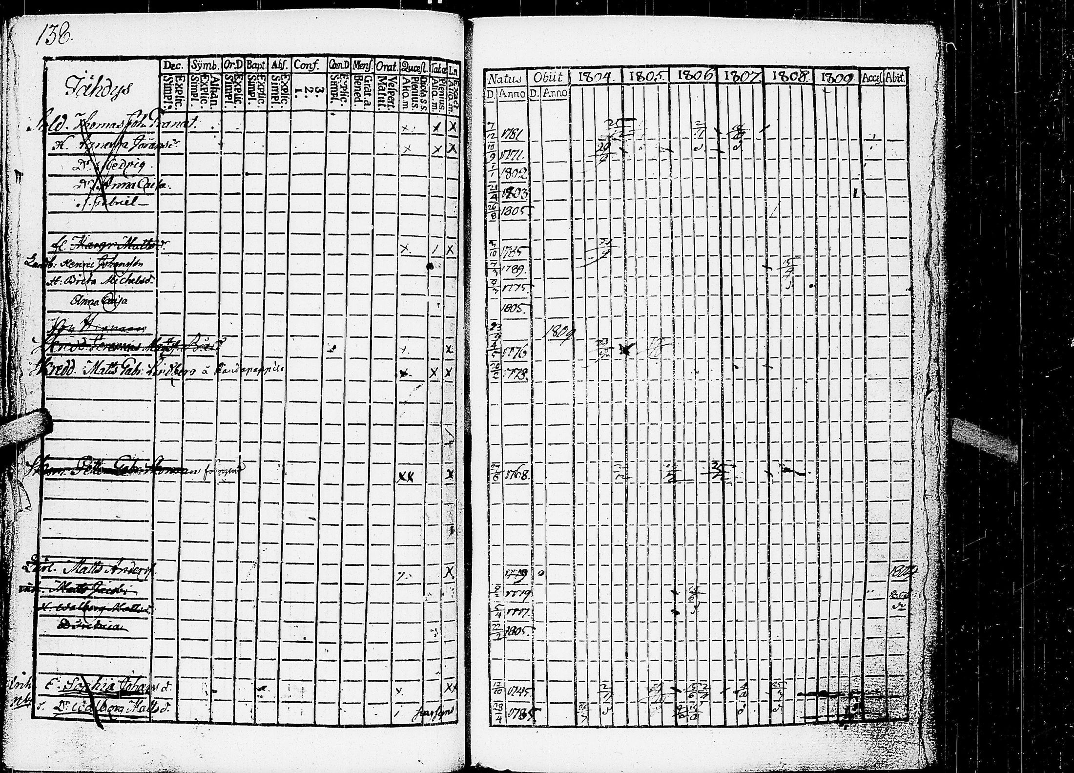 [ kuvat/143.jpg ]