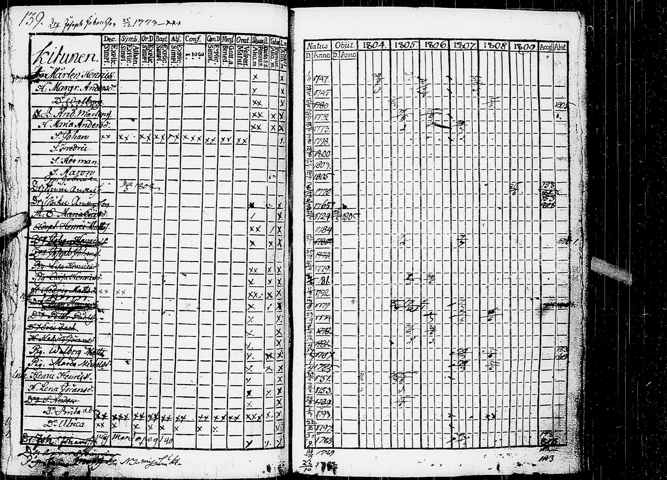 [ kuvat/144.jpg ]