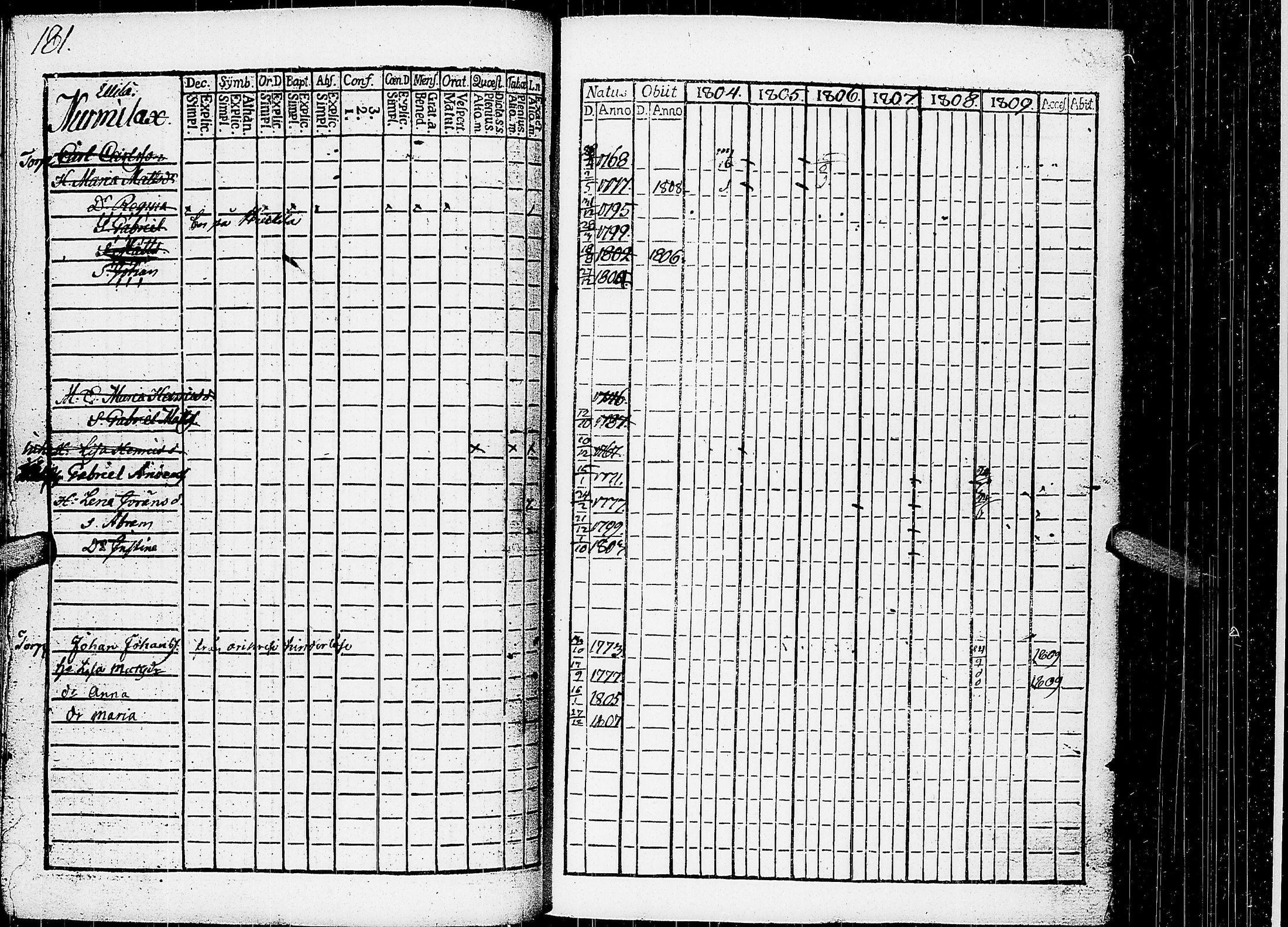 [ kuvat/186.jpg ]