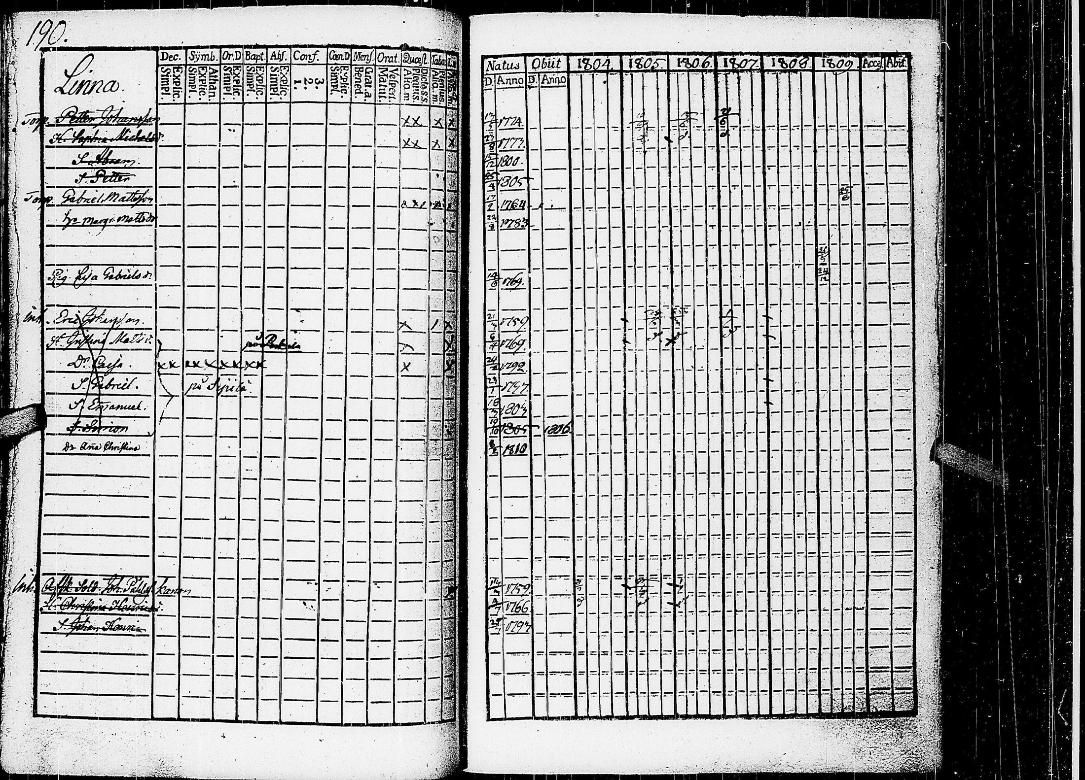 [ kuvat/195.jpg ]